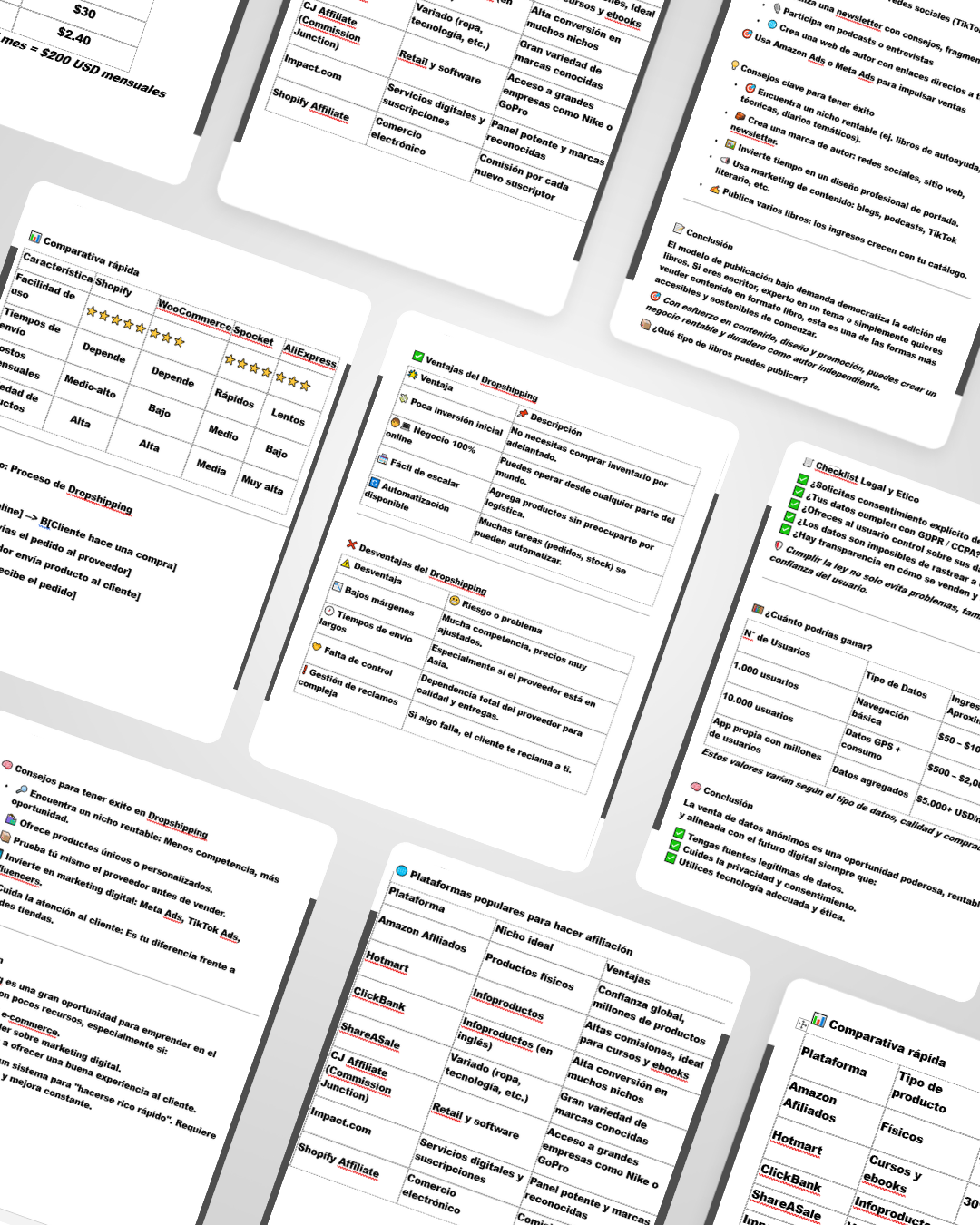 5 modelos de negocio que alomejor no conocías y pueden hacerte rico