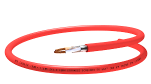 B3 Cables – Reliable Power & Control Solutions
