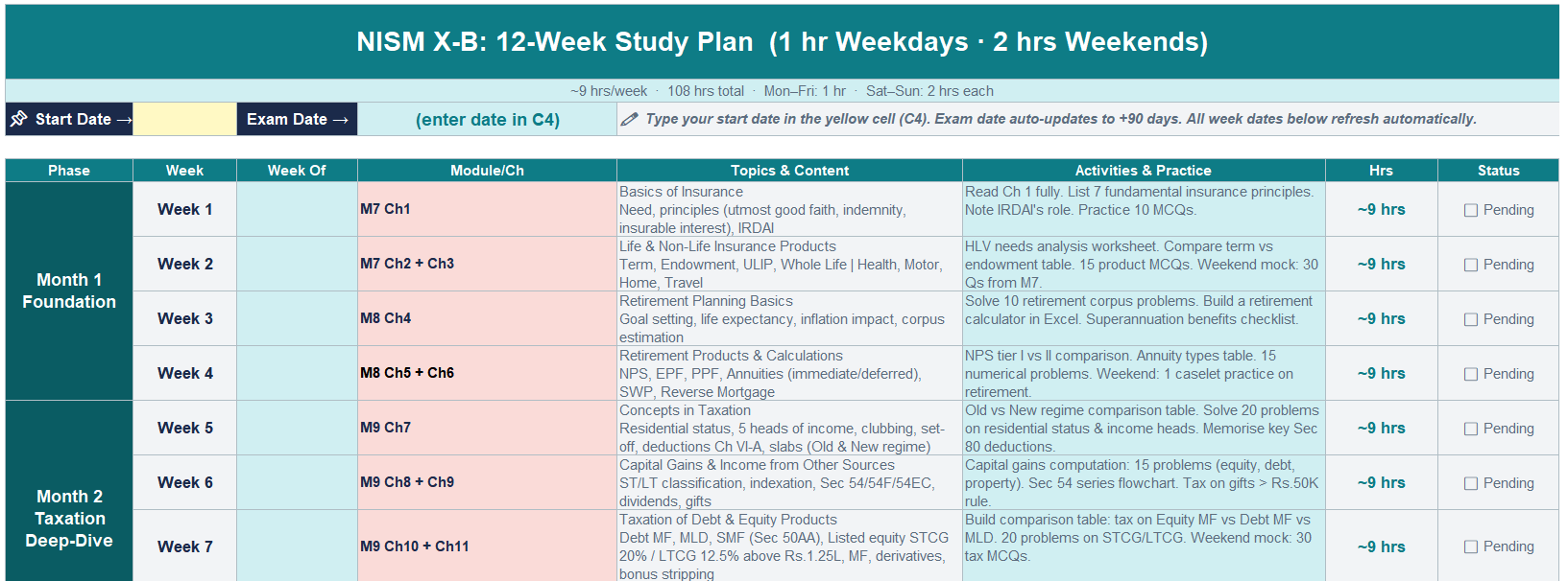 NISM Series XB Investment Advisor Study Planner