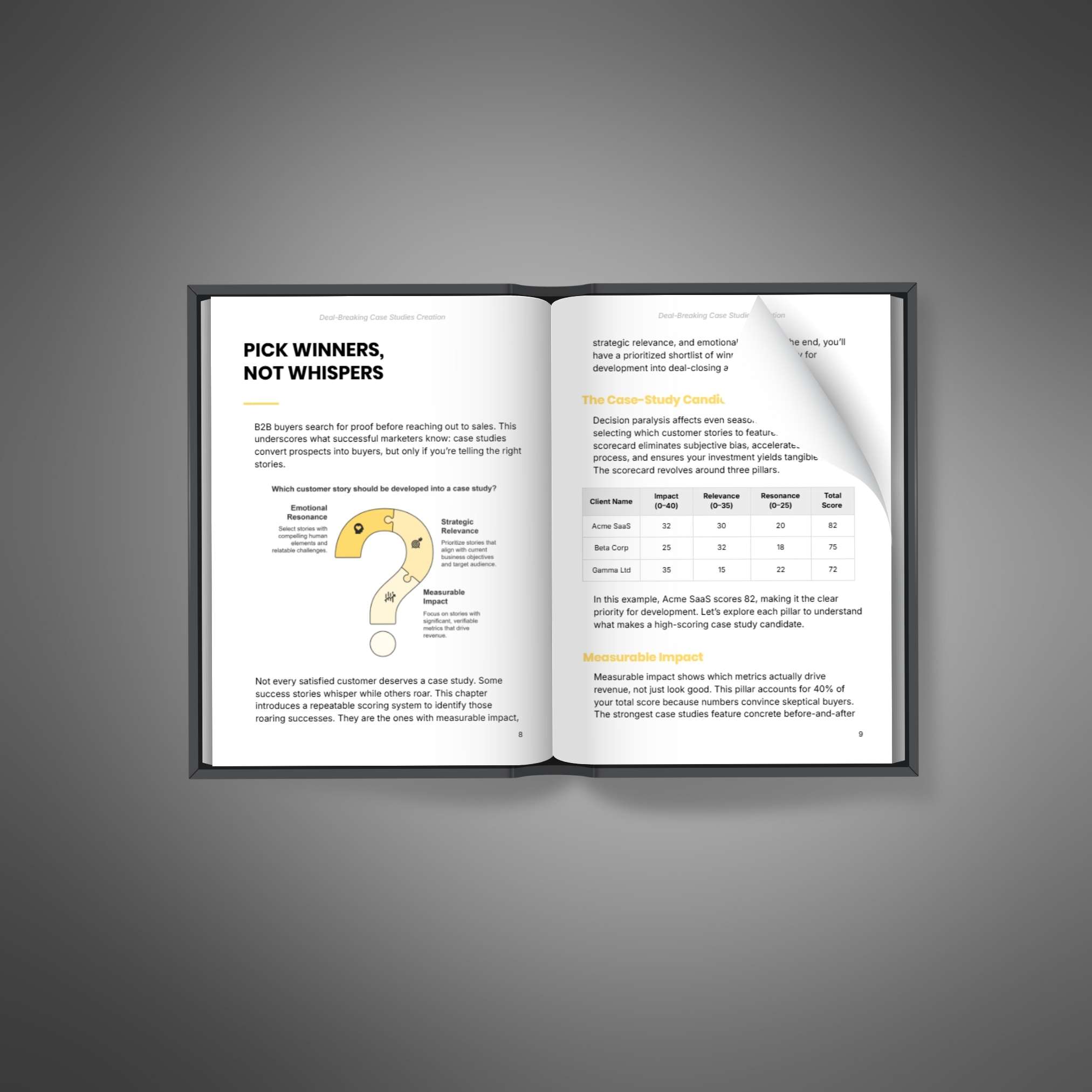 Deal-Breaking Case Studies Creation