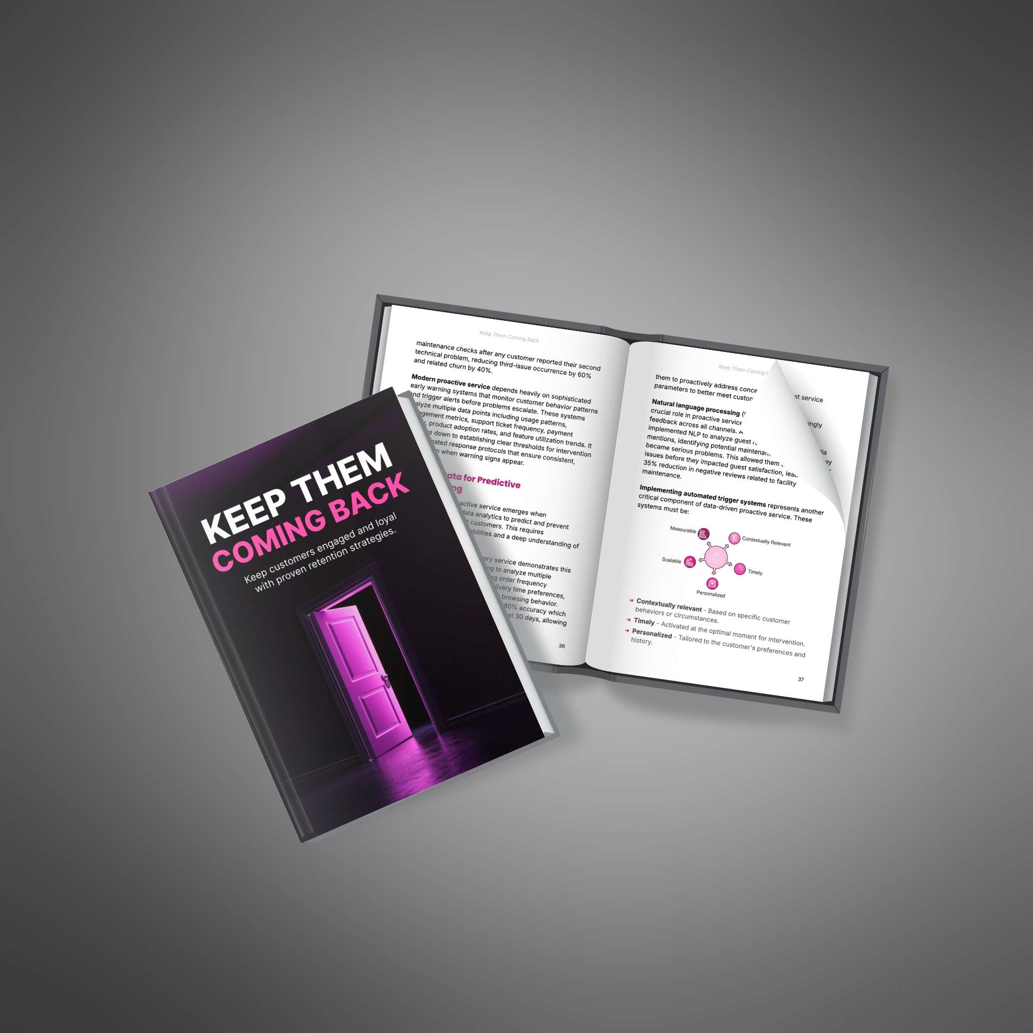 The Keep Them Coming Back - Ebook