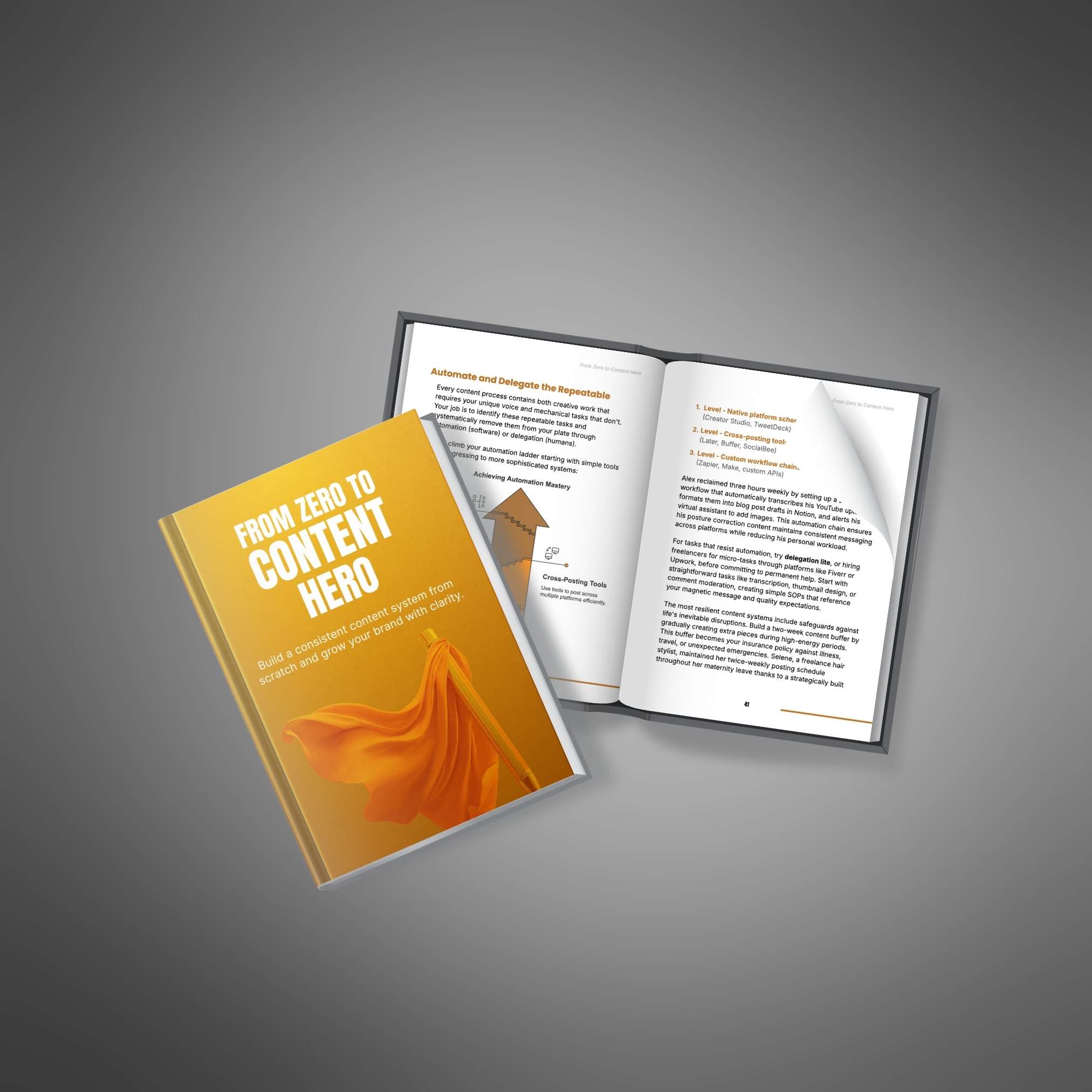 From Zero to Content Hero - Ebook