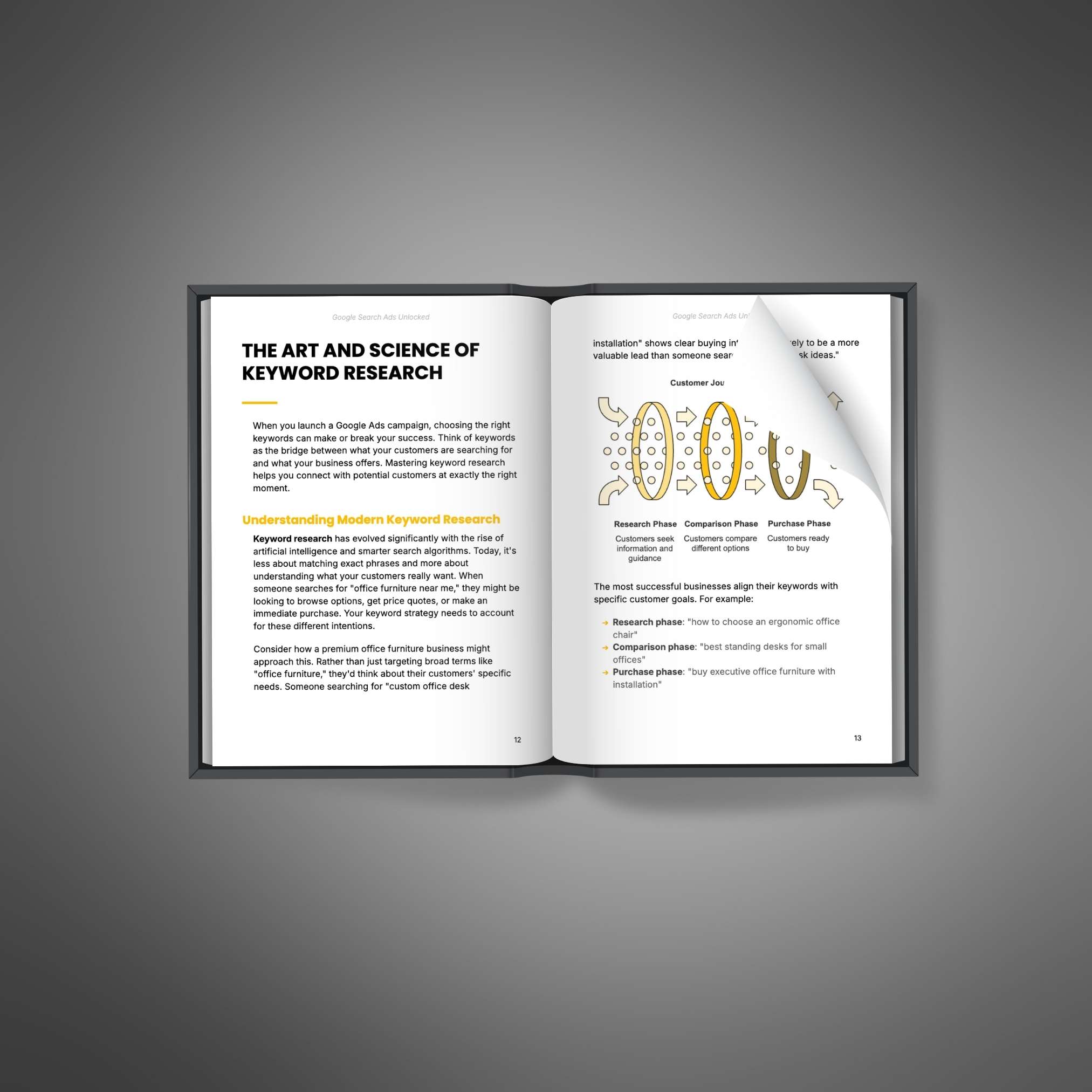 Google Search Ads Unlocked – Ebook