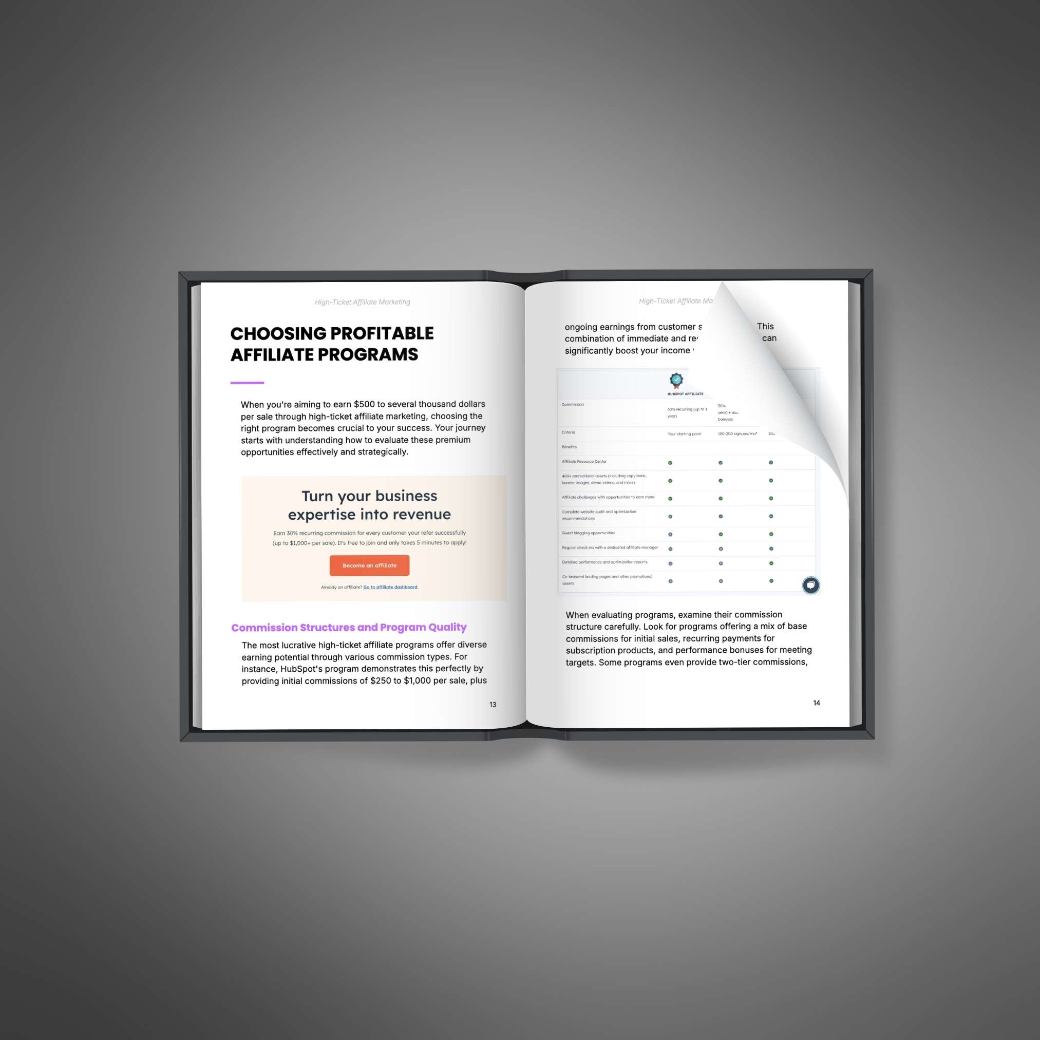 High-Ticket Affiliate Marketing – Ebook