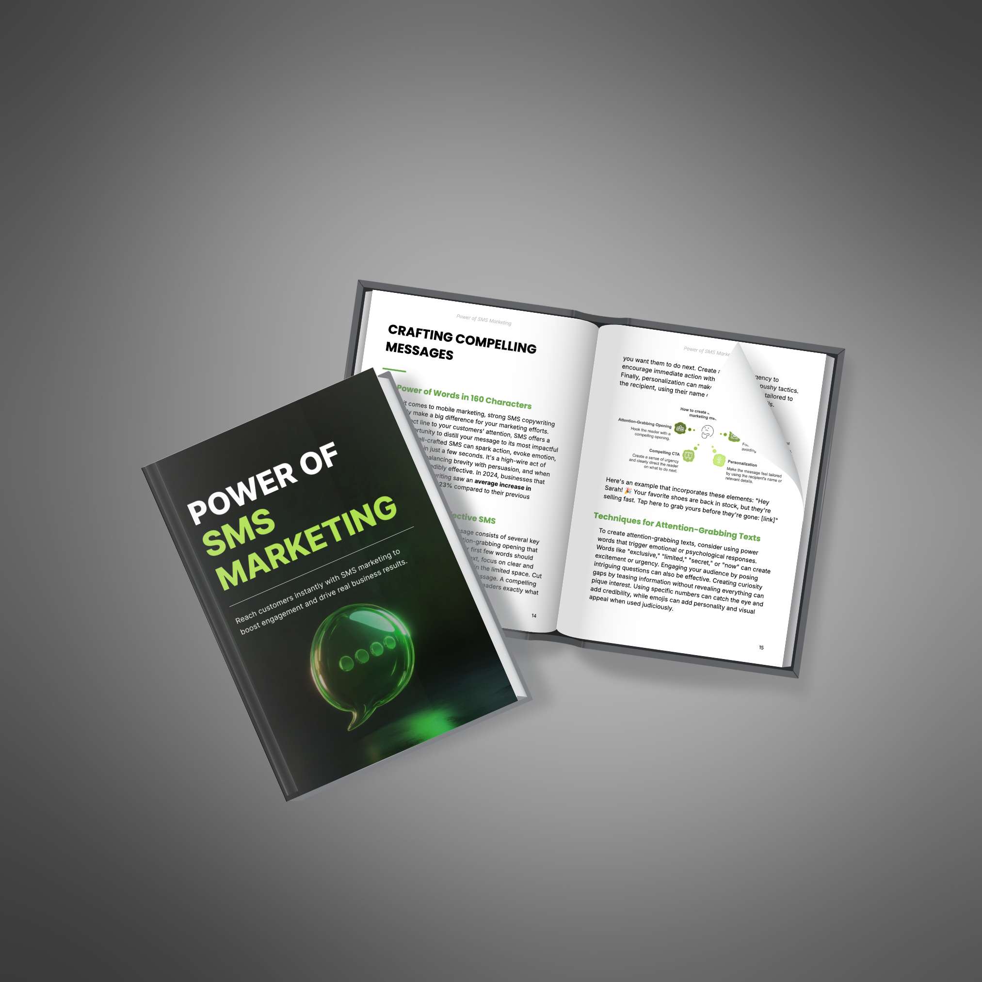 Power of SMS Marketing – Ebook