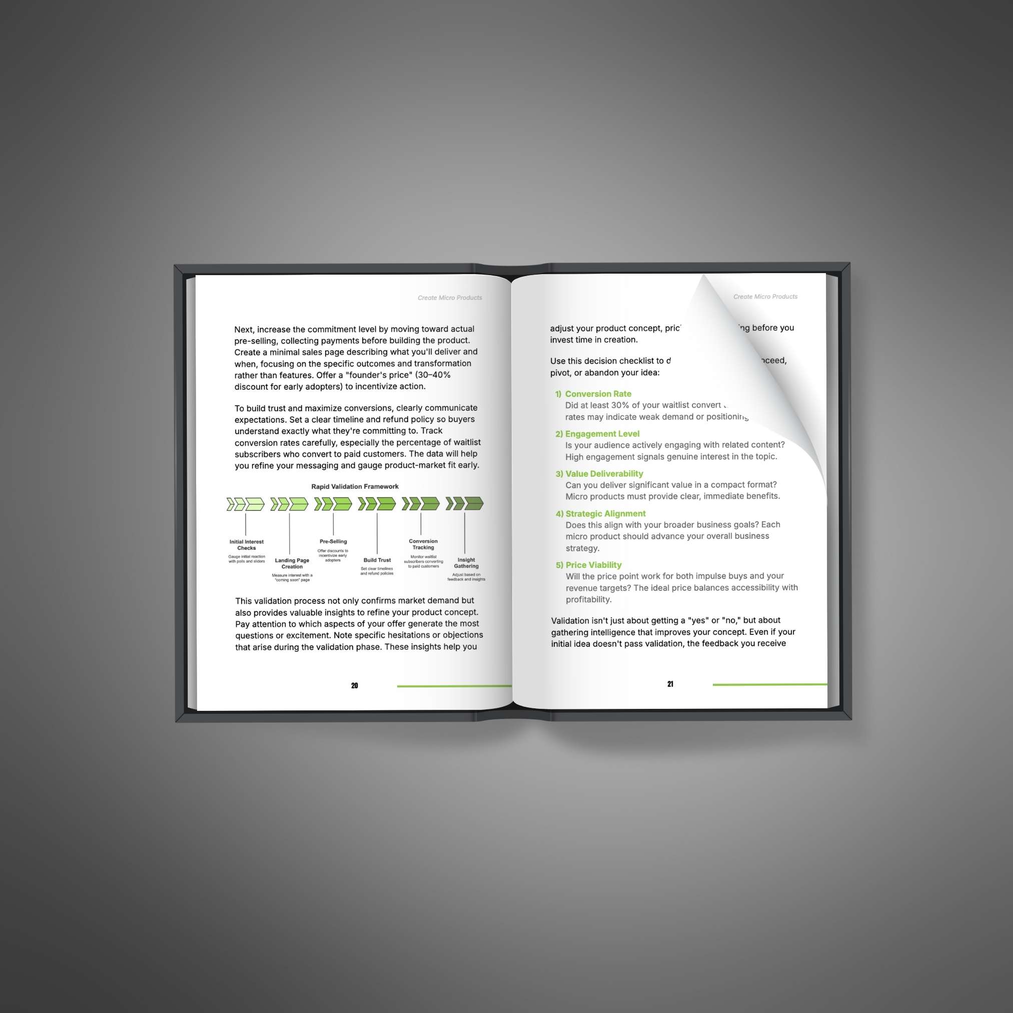 Create Micro Products - Ebook