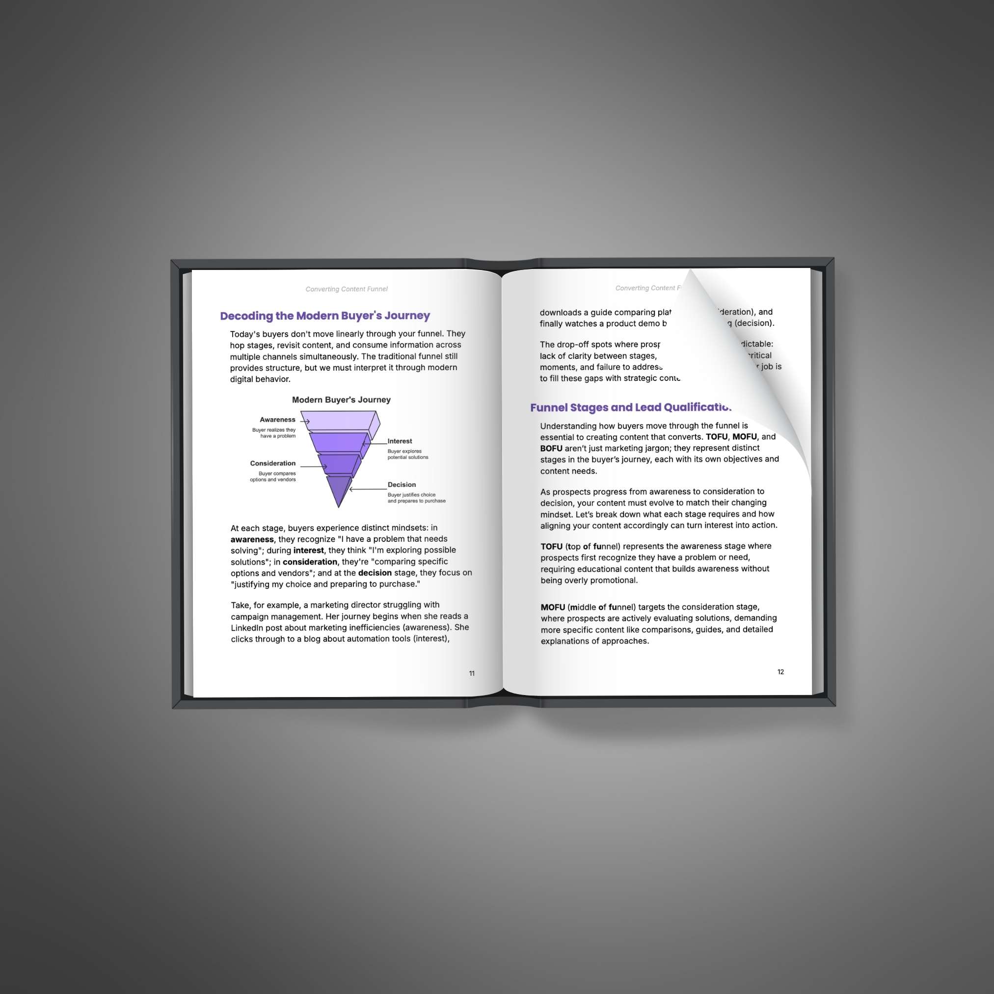 Converting Content Funnel - Ebook
