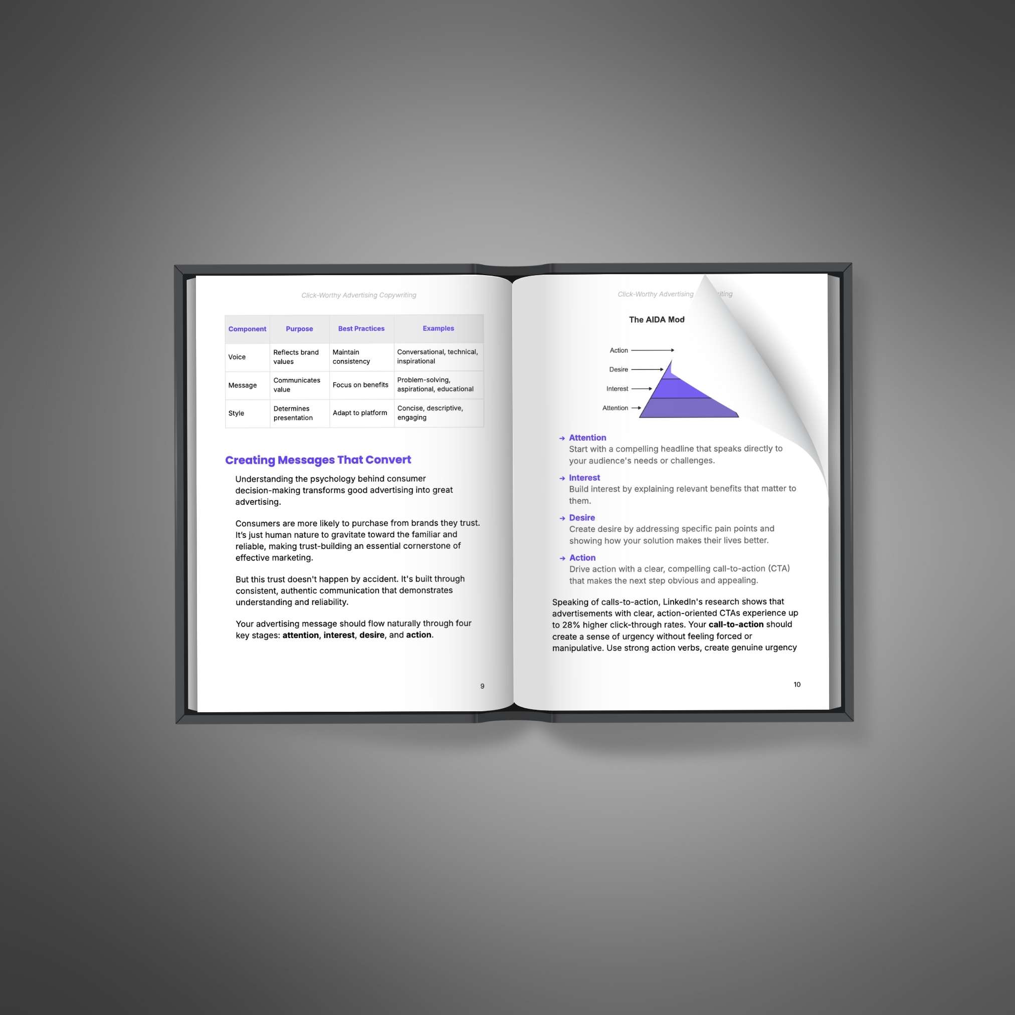 Click-Worthy Advertising Copywriting