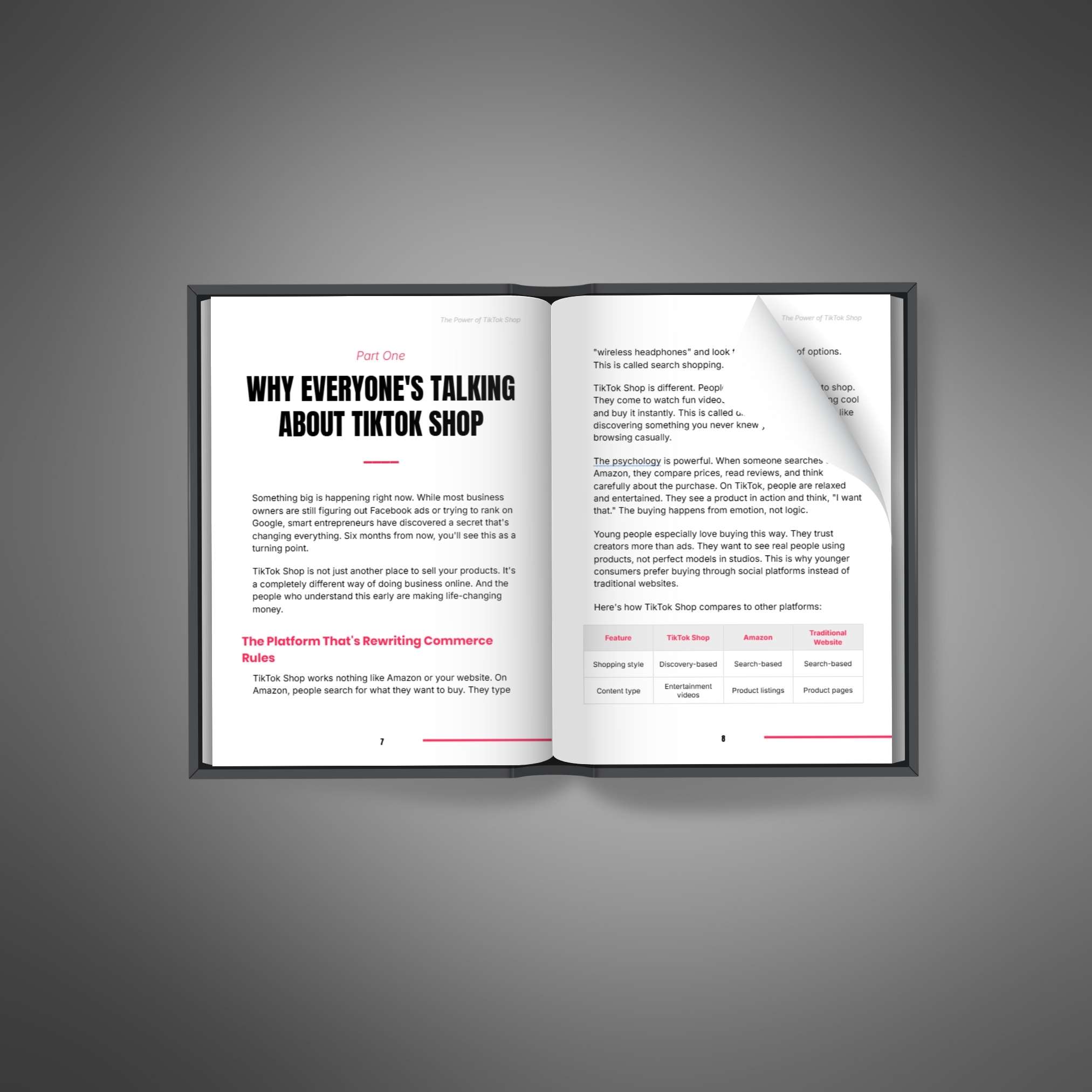 The Power of TikTok Shop