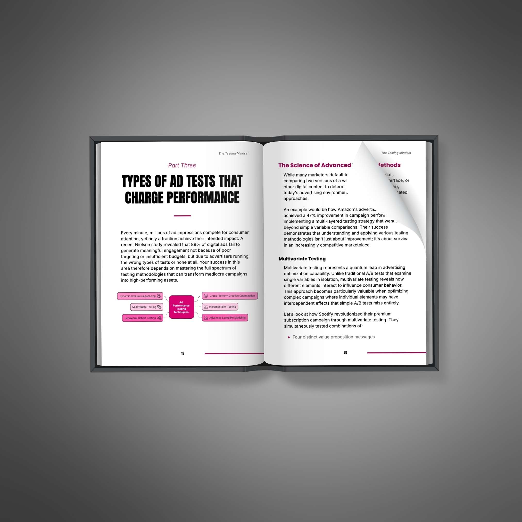 The Testing Mindset - Ebook