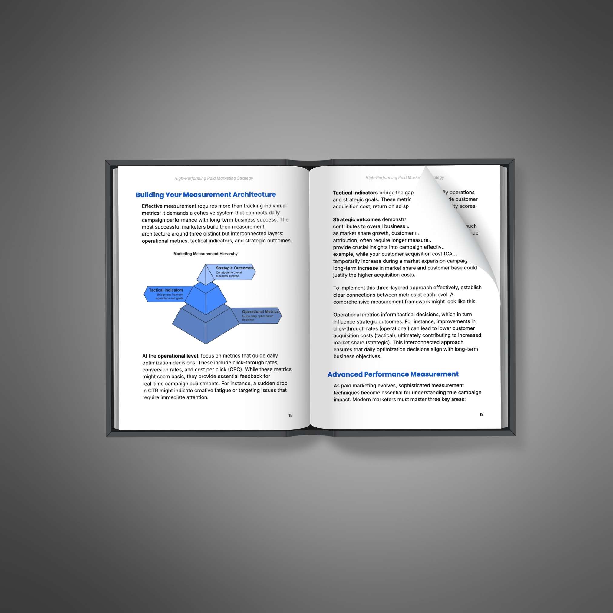 High-Performing Paid Marketing Strategy - Ebook