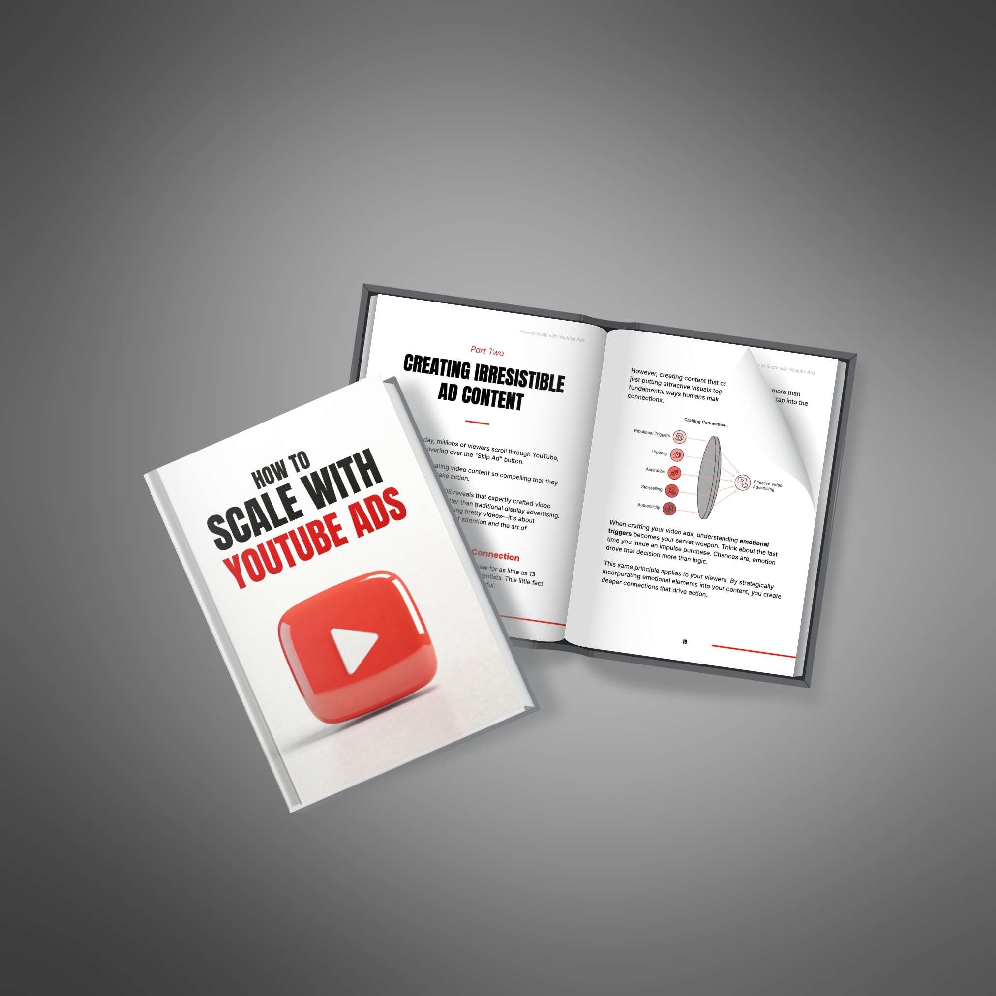 How to Scale with YouTube Ads - Ebook