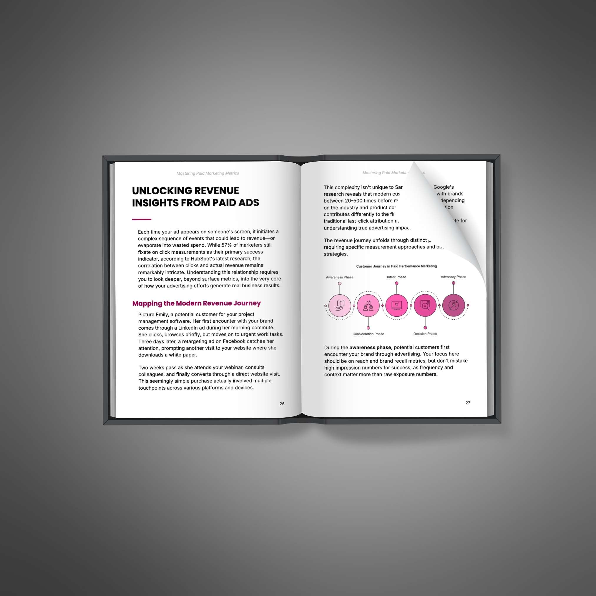 Mastering Paid Marketing Metrics - Ebook