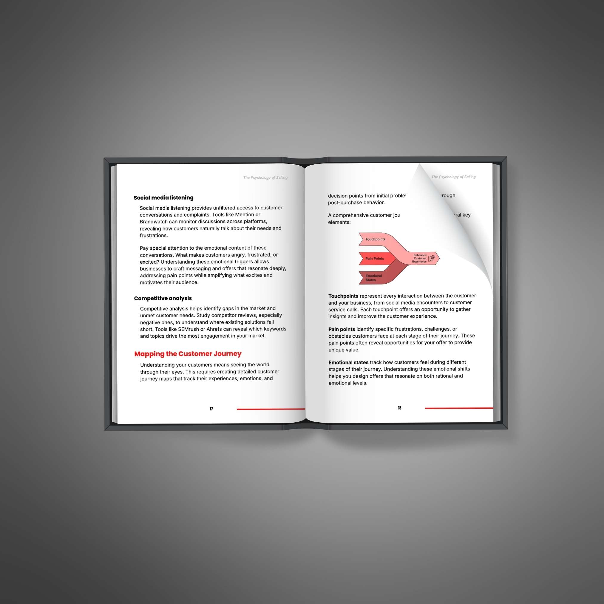 The Psychology of Selling - Ebook