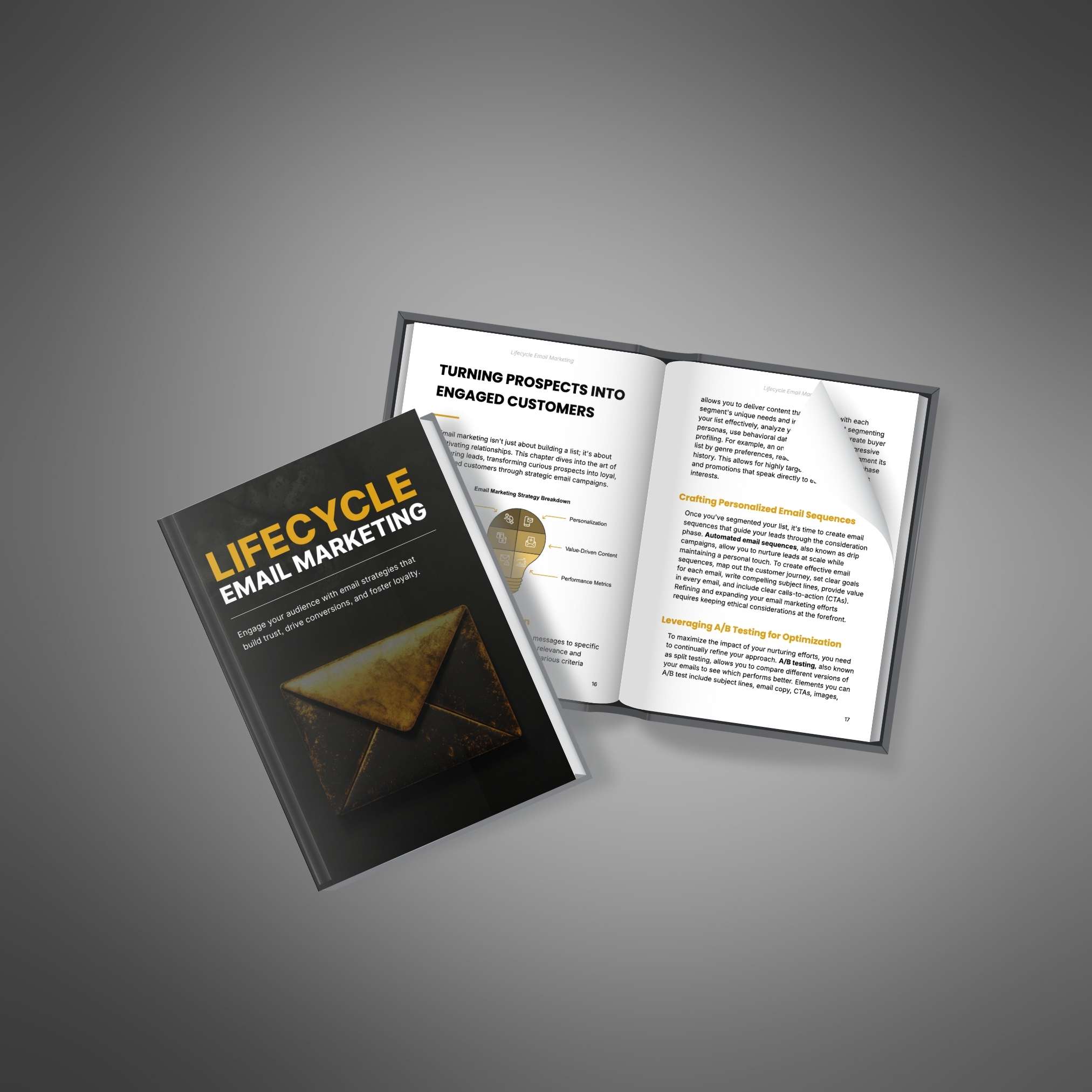 Lifecycle Email Marketing – Ebook