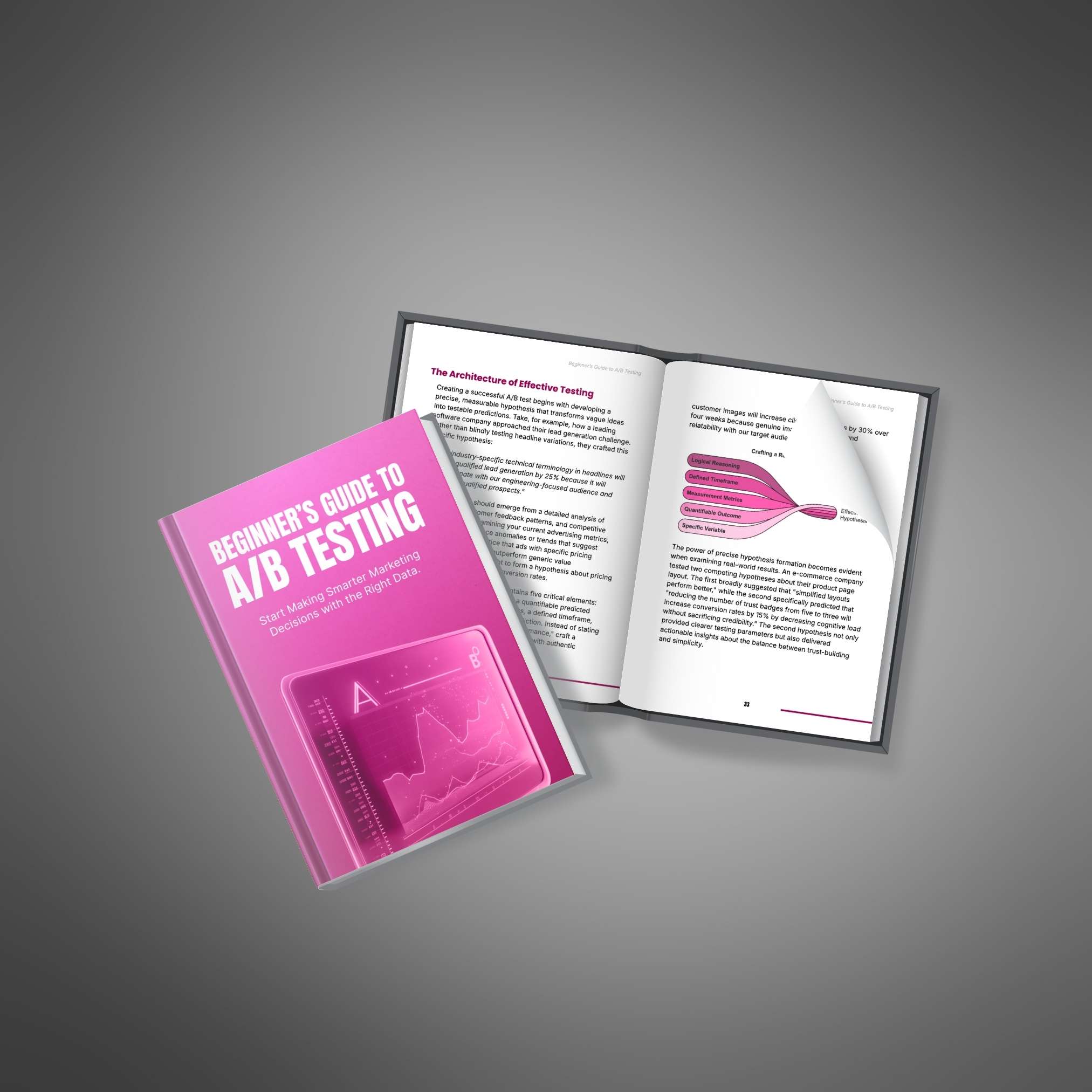 Beginner’s Guide to A/B Testing - Ebook