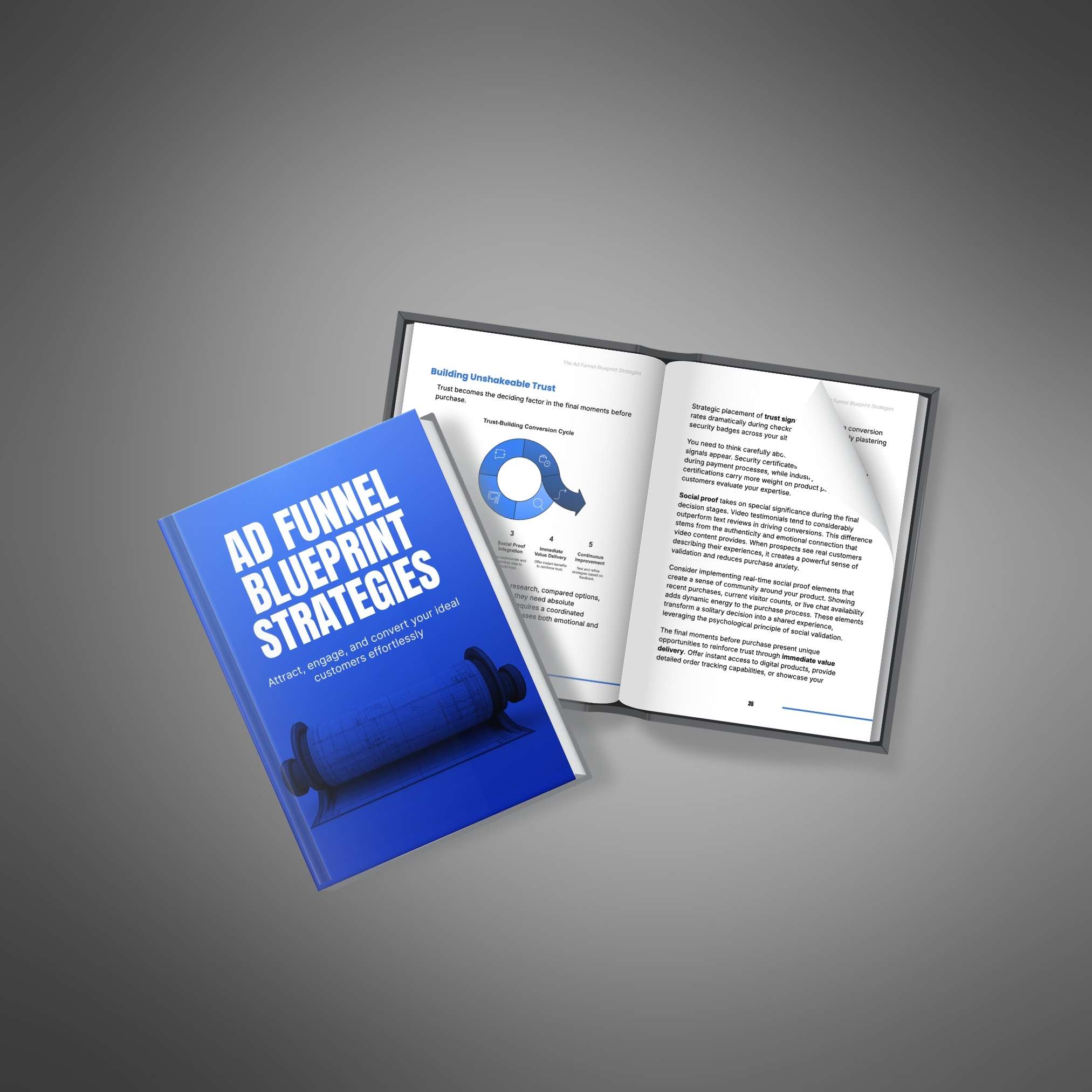 The Advertising Funnel Blueprint Strategies - Ebook