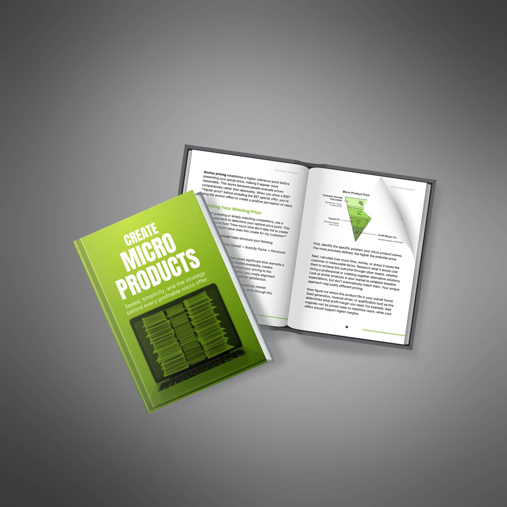 Create Micro Products - Ebook