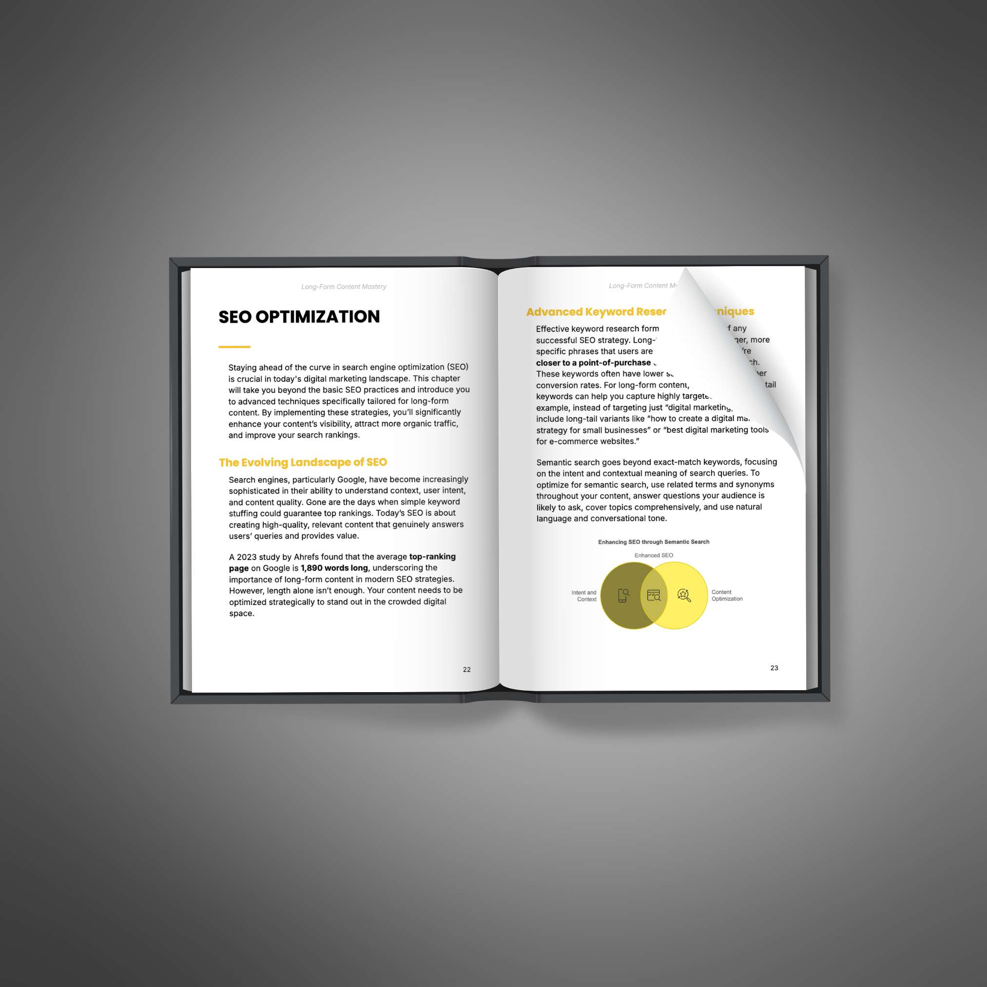 Long-Form Content Mastery – Ebook