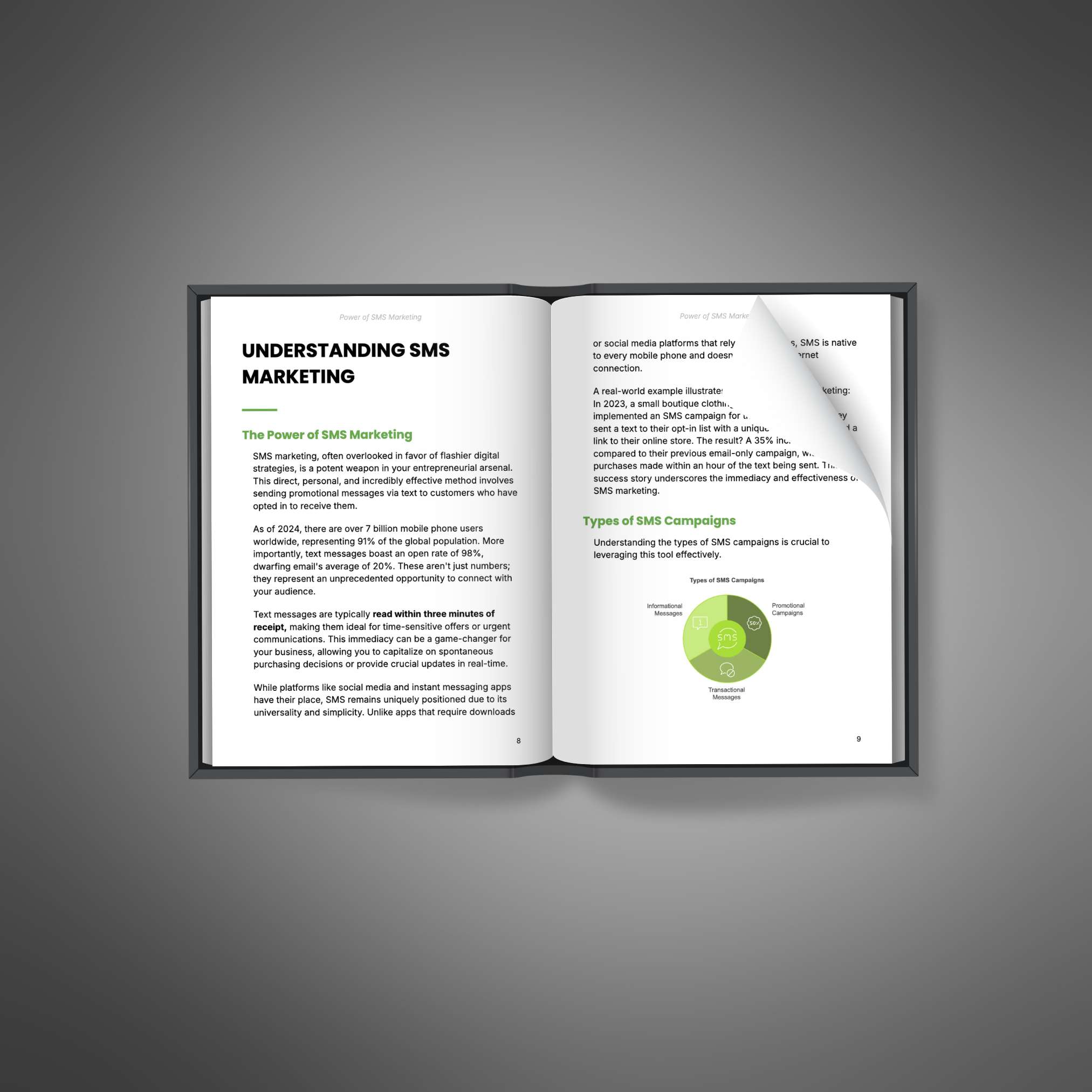 Power of SMS Marketing - Ebook