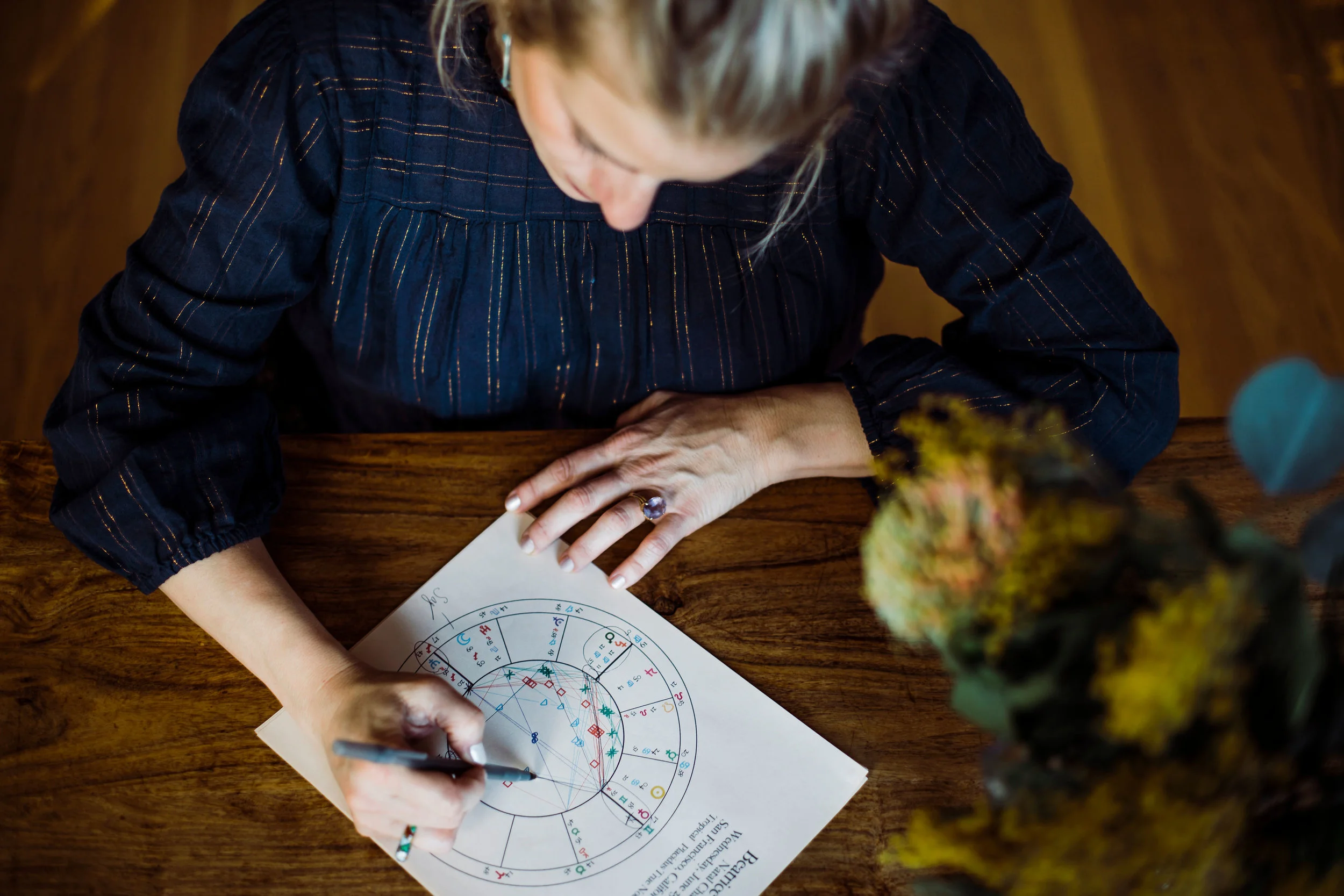 Apprenez à lire votre thème de naissance !