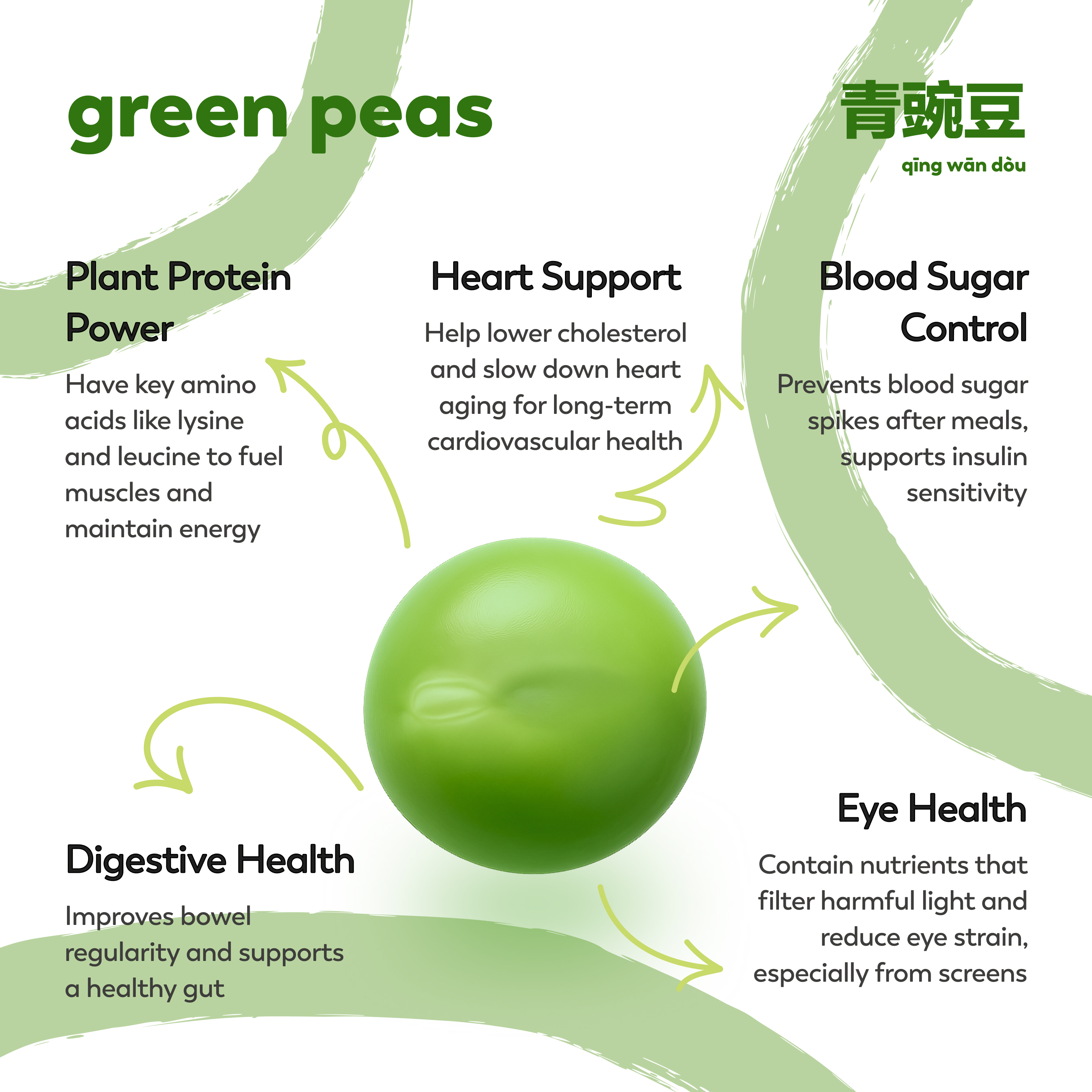Lime Garlic Cheese Green Pea Crackers (30g)