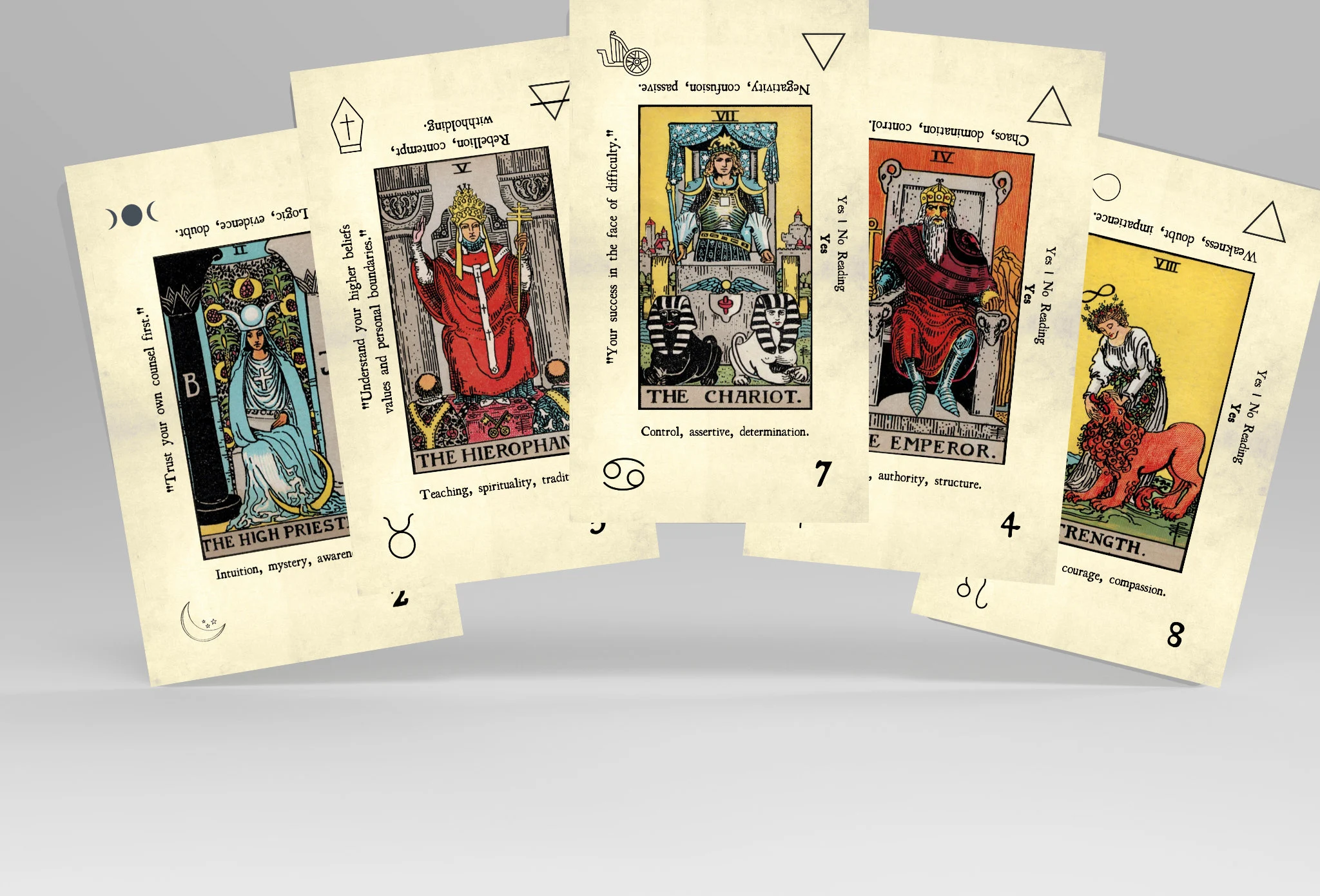 Beginner Tarot Cards: Keyword Meanings, Zodiac Correspondences (Printable Deck)