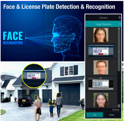 Kit de vidéosurveillance