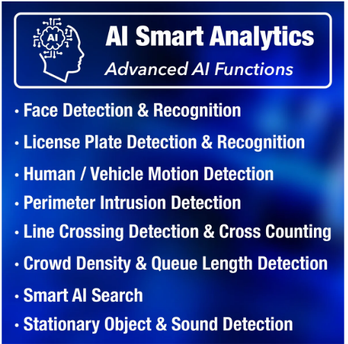 Kit de vidéosurveillance