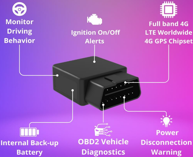 Traceur GPS OBD2 sans fil pour voiture