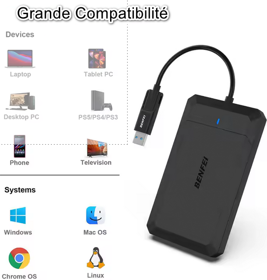 Boîtier externe pour disque dur 2.5 pouces