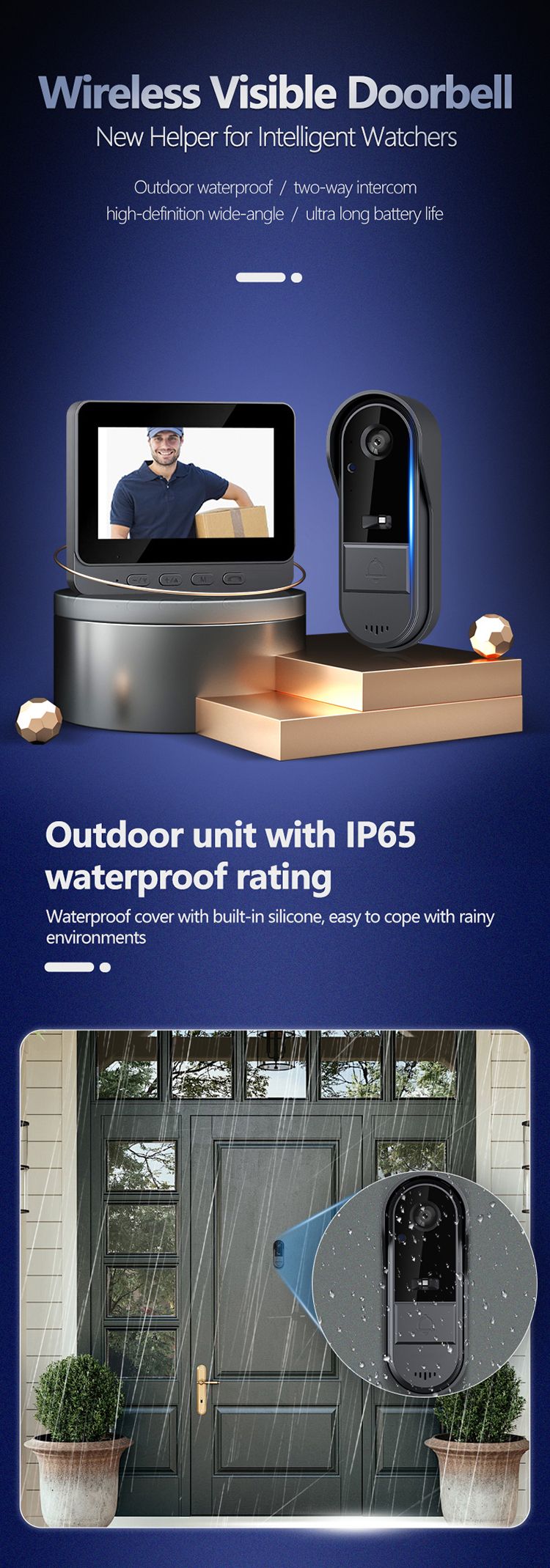 Sonnette Vidéo Sans fil