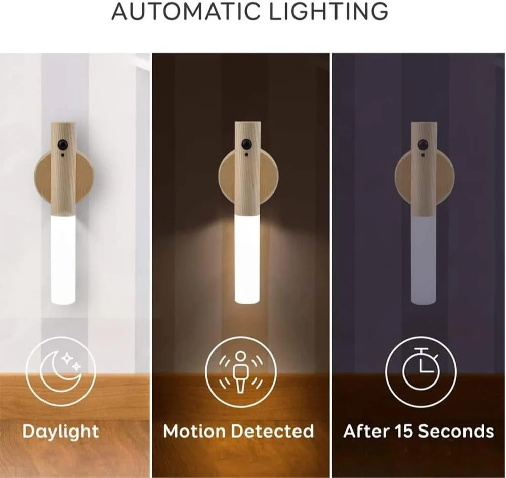Modern Wall-Mounted LED Motion Sensor Light