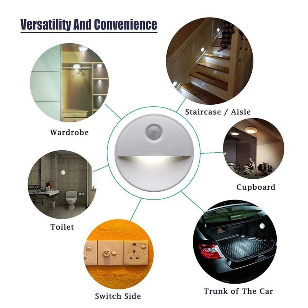 Wireless LED Motion Sensor Light