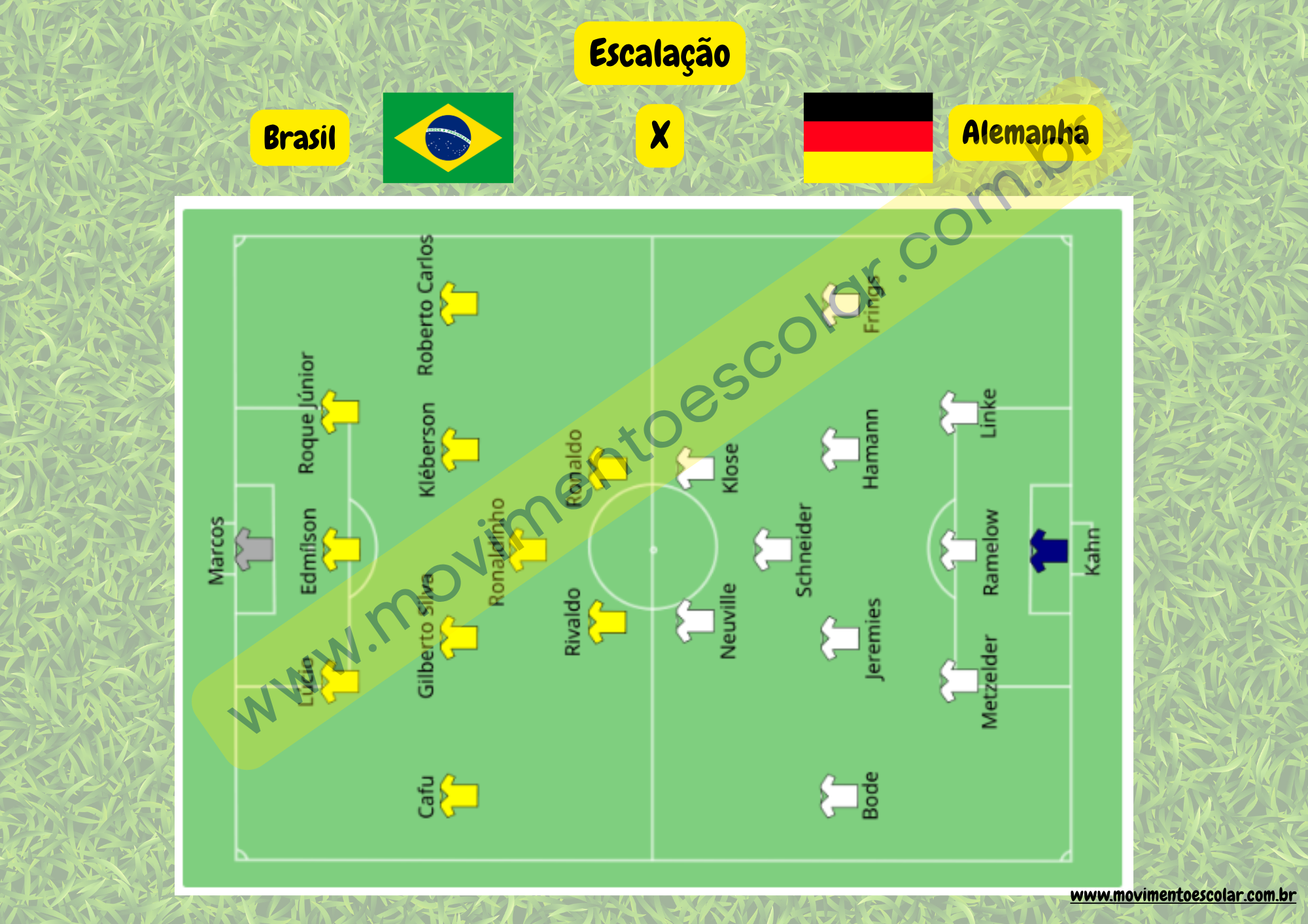 CraqueArte: ﻿﻿Os Caricatos da Seleção – Uma explosão de criatividade para apaixonados por futebol!