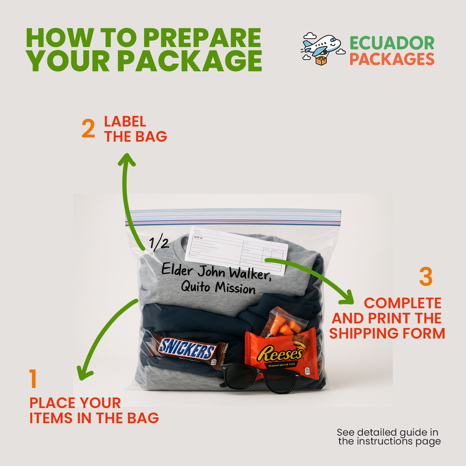 Ecuador Package Shipment