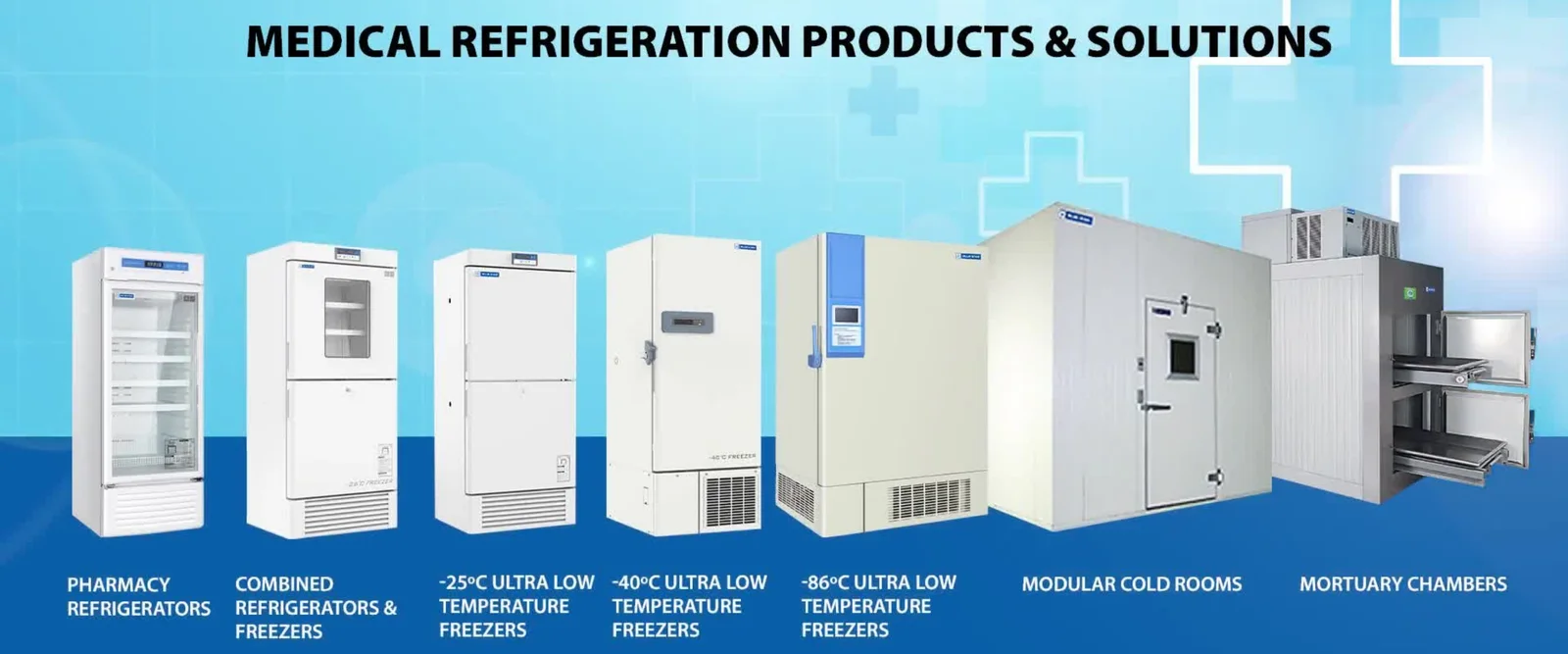 Medical Refrigeration Products & Solutions