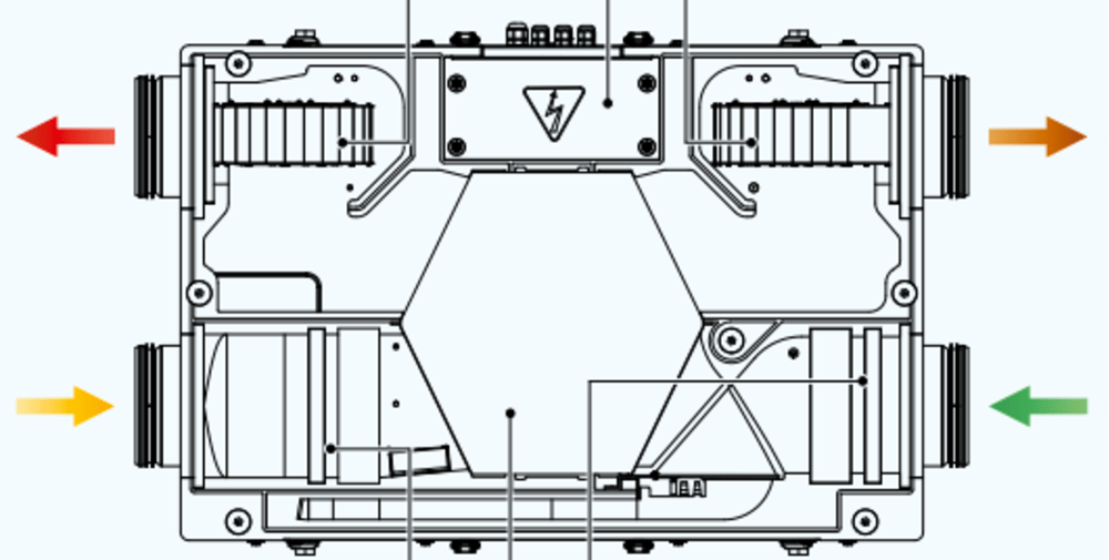 Entalpinis RECOM EPP2SET