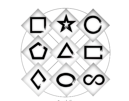 Talent Mapping Organizations