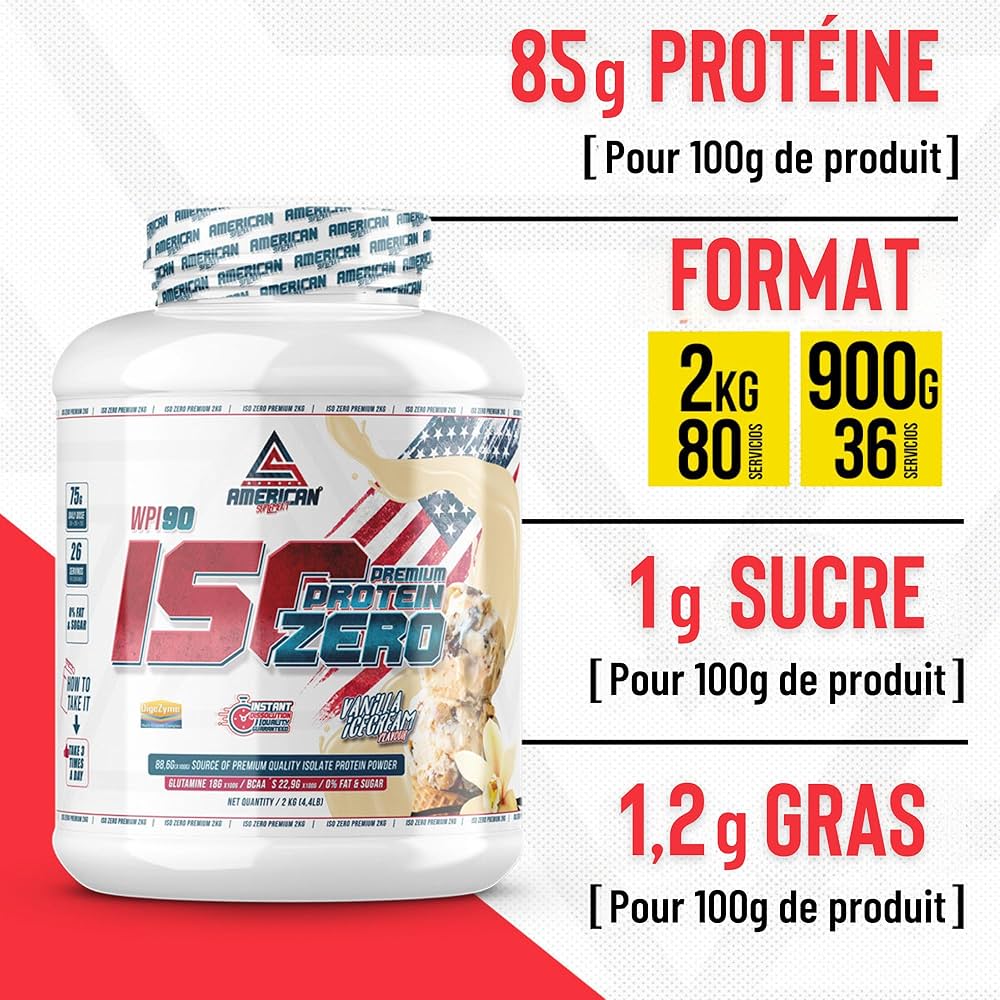 Whey Isolate – American Supplement