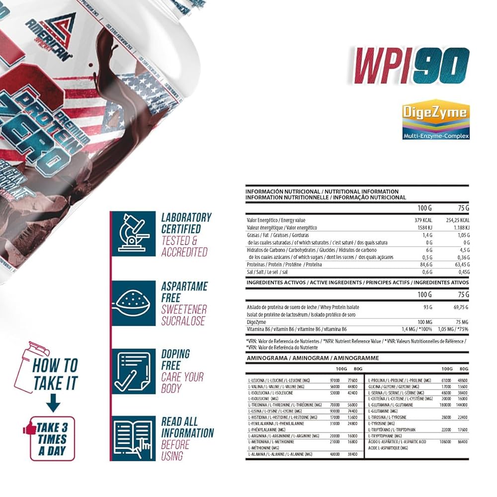 Whey Isolate – American Supplement