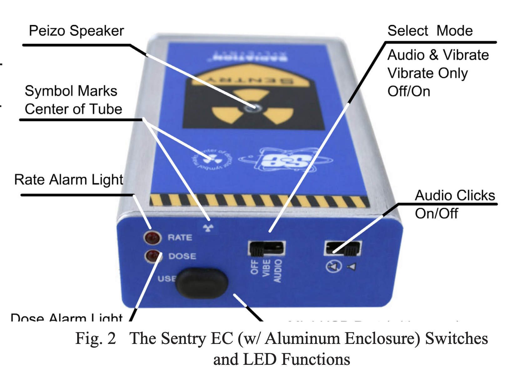 Radiation Alert Dosimeter