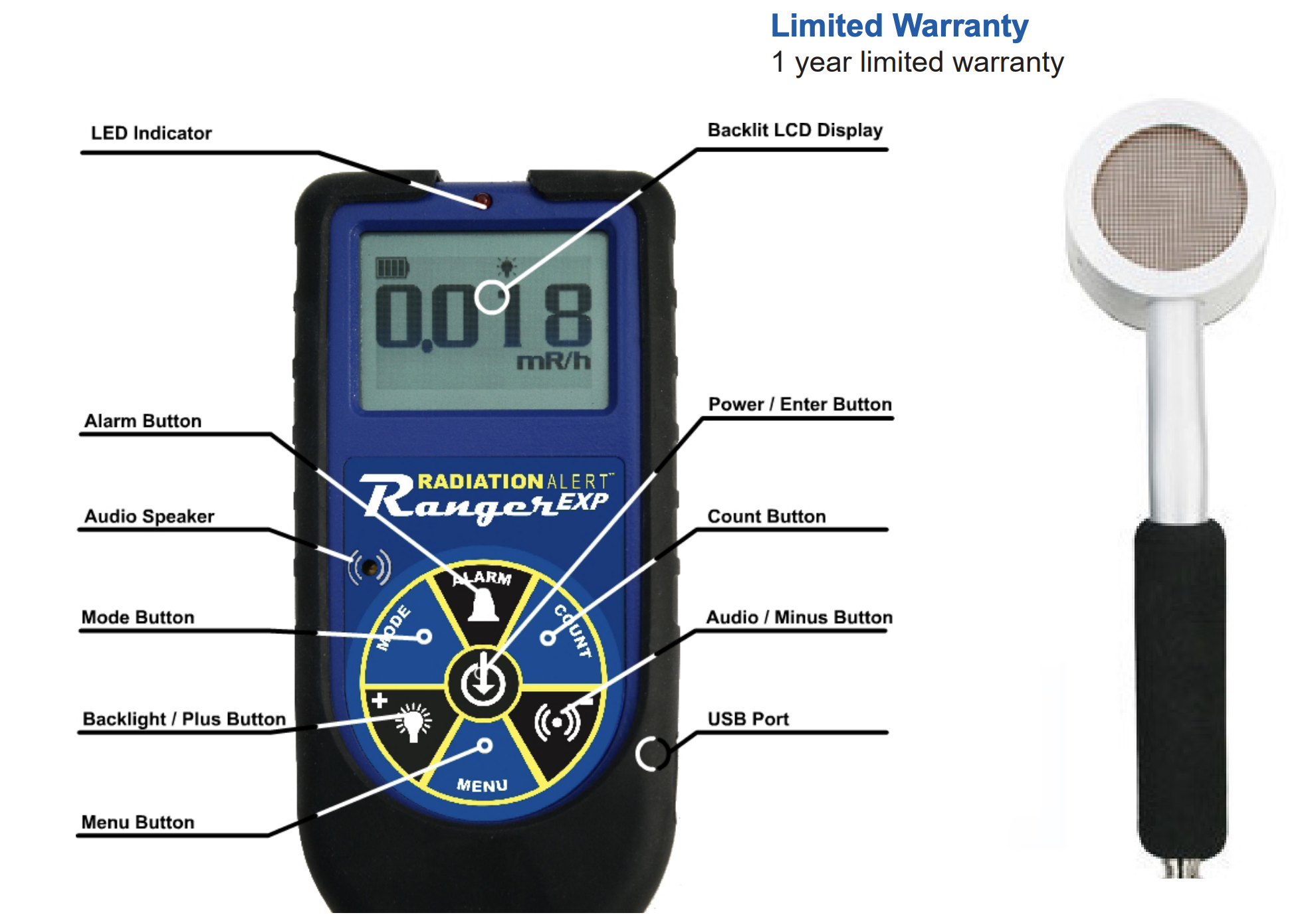 Radiation Alert Ranger EXP Alpha, Beta, Gamma