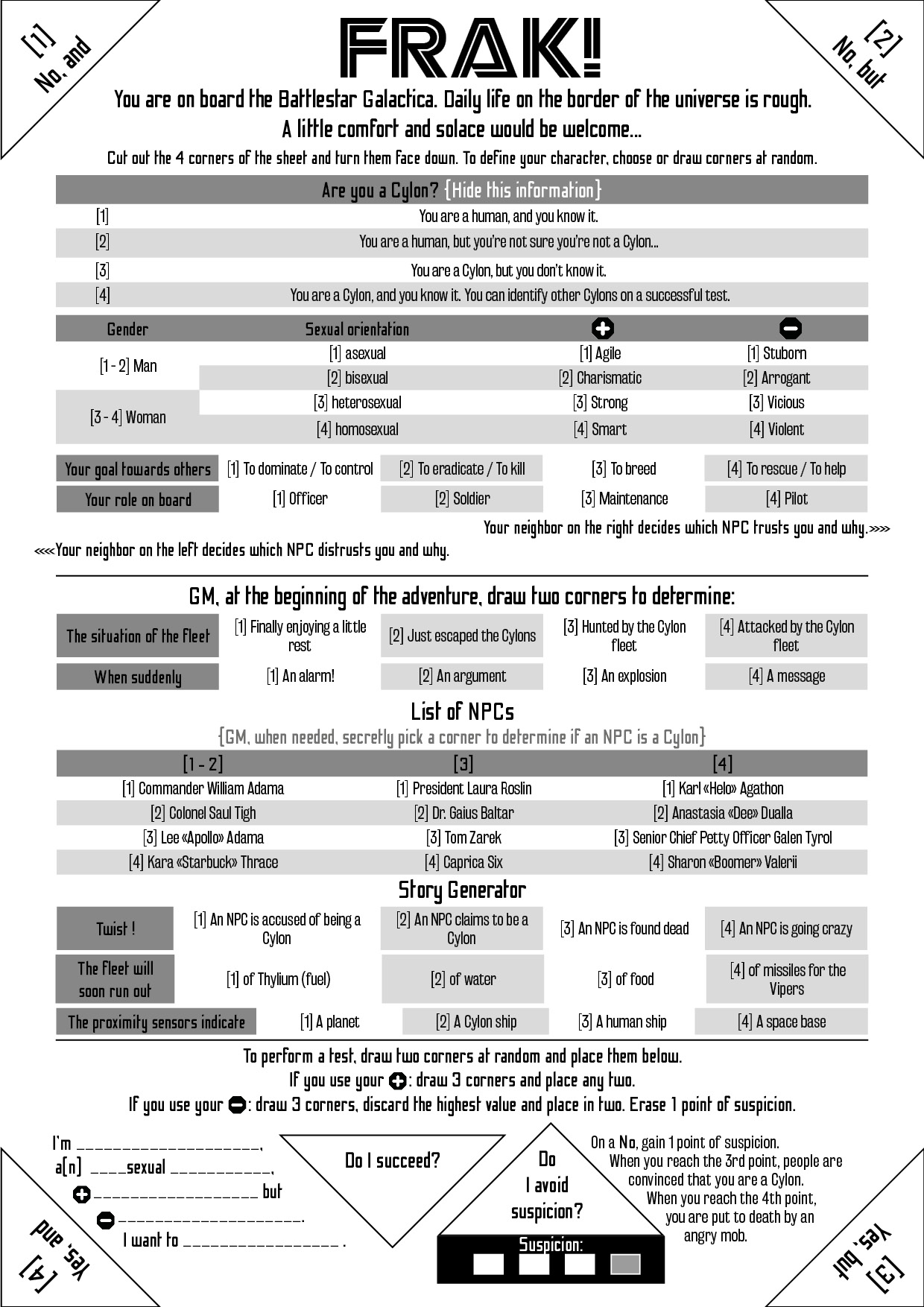 [PDF] FRAK ! — un jeu complet dans l'univers de BatlleStar Galactica [FR/EN]