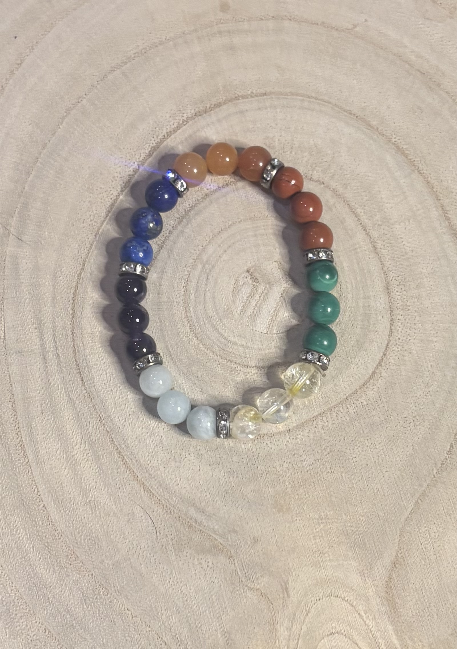 Bracelets - 7 chakras 