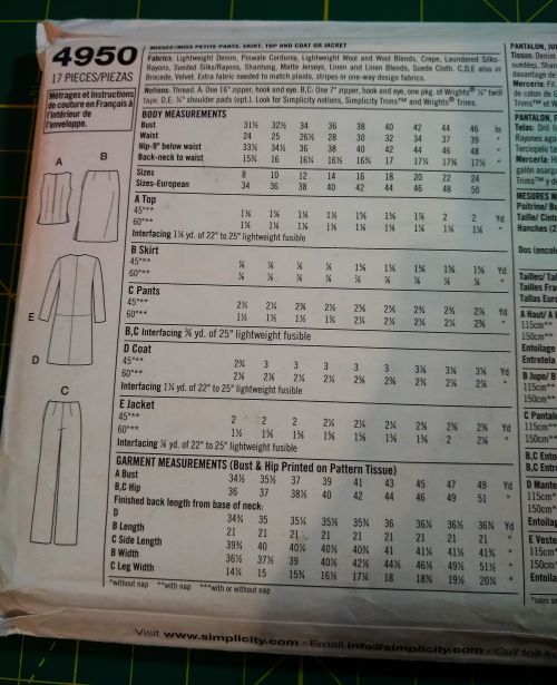 Simplicity 4950 Misses Plus Size Wardrobe Pattern Sizes 16–24