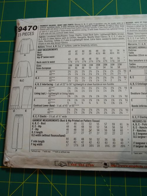 HOAX Simplicity 9470 Sewing Pattern Women's Ruffled Blouse, Skirt, Pants Sz 18W-24W