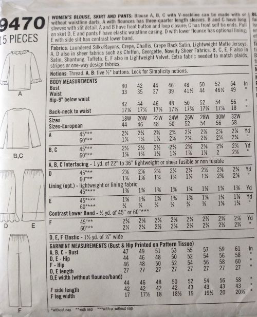 HOAX Simplicity 9470 Sewing Pattern Women's Ruffled Blouse, Skirt, Pants Sz 18W-24W