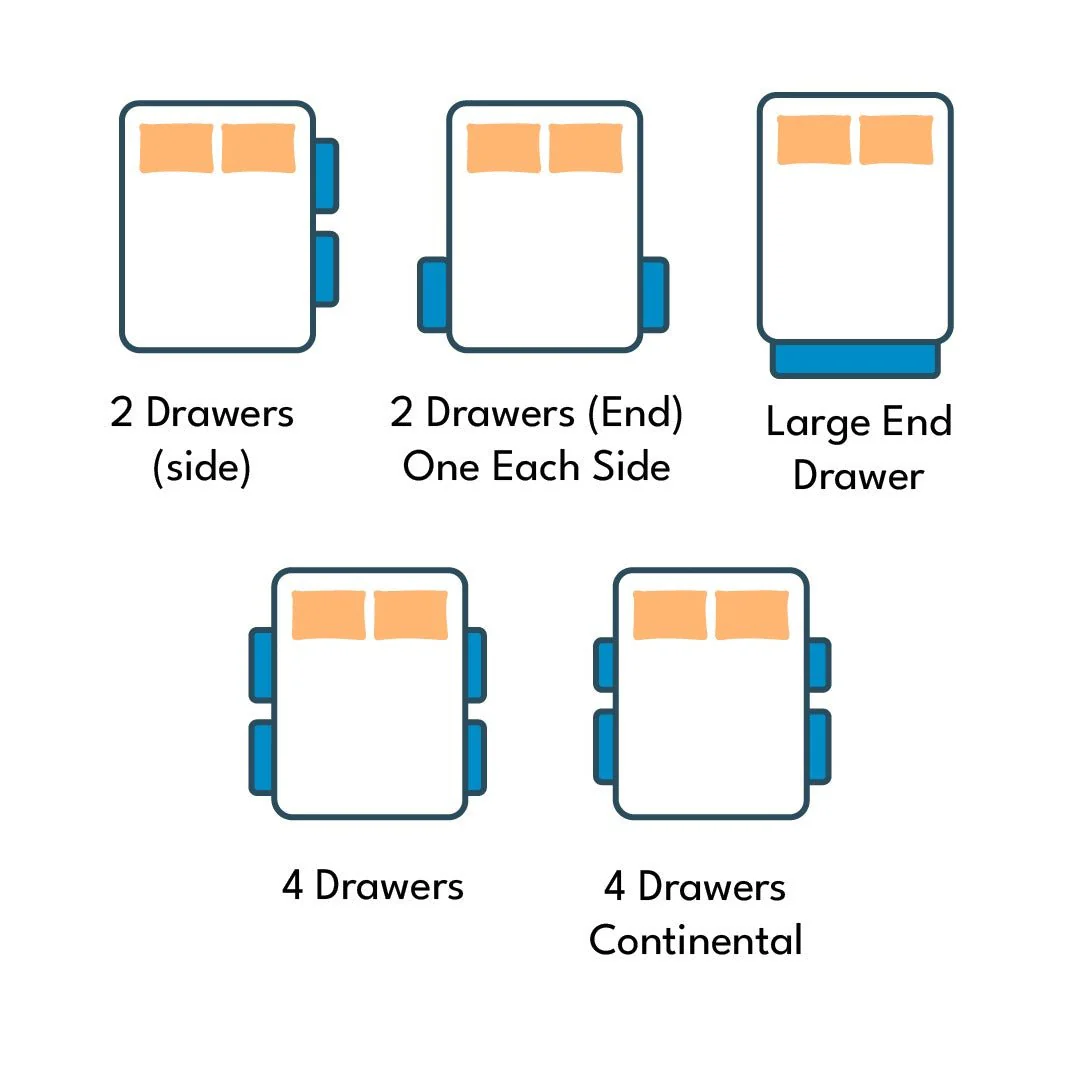 Elara Panelled Divan Bed
