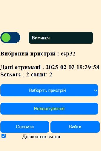 Біла WI-FI Розетка  із датчиком температури